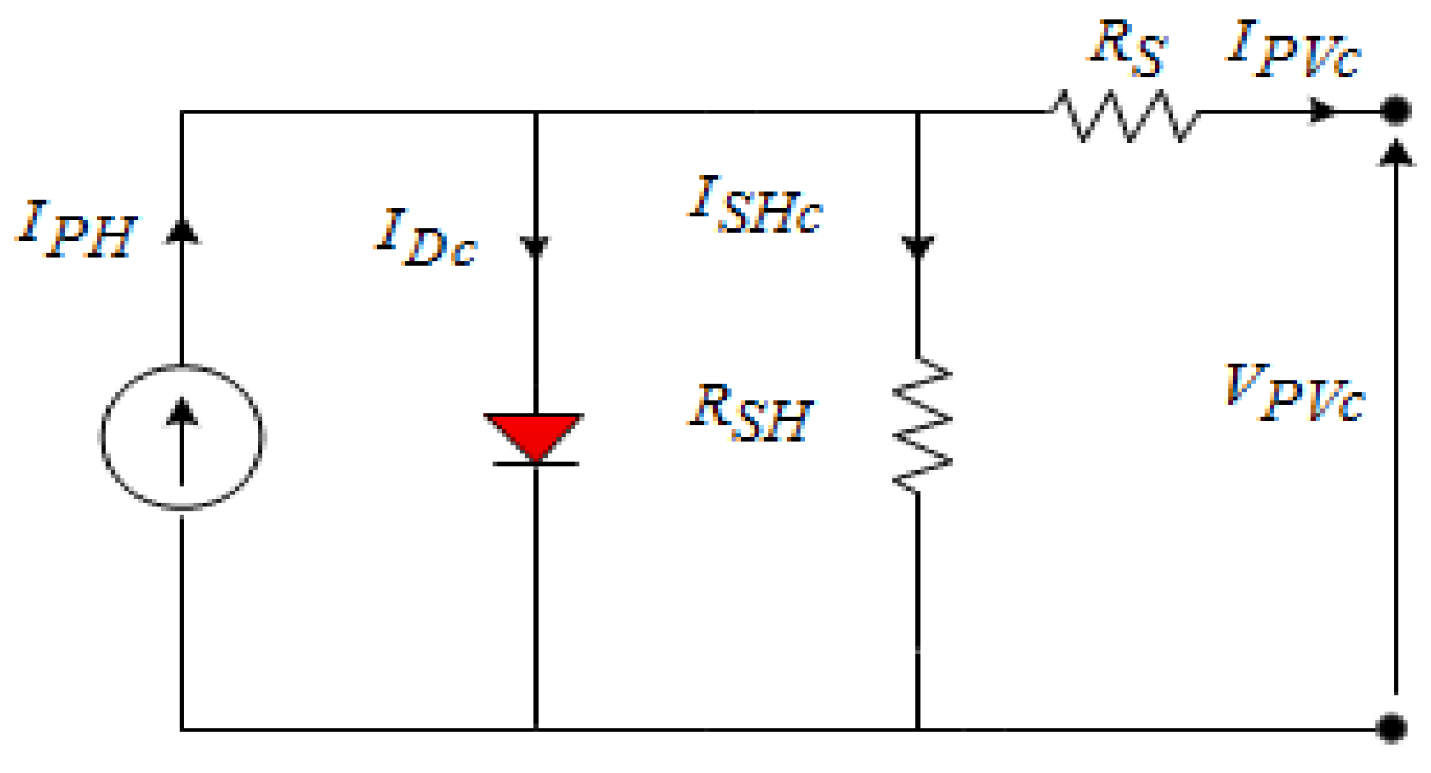 Energies 16 04103 g003