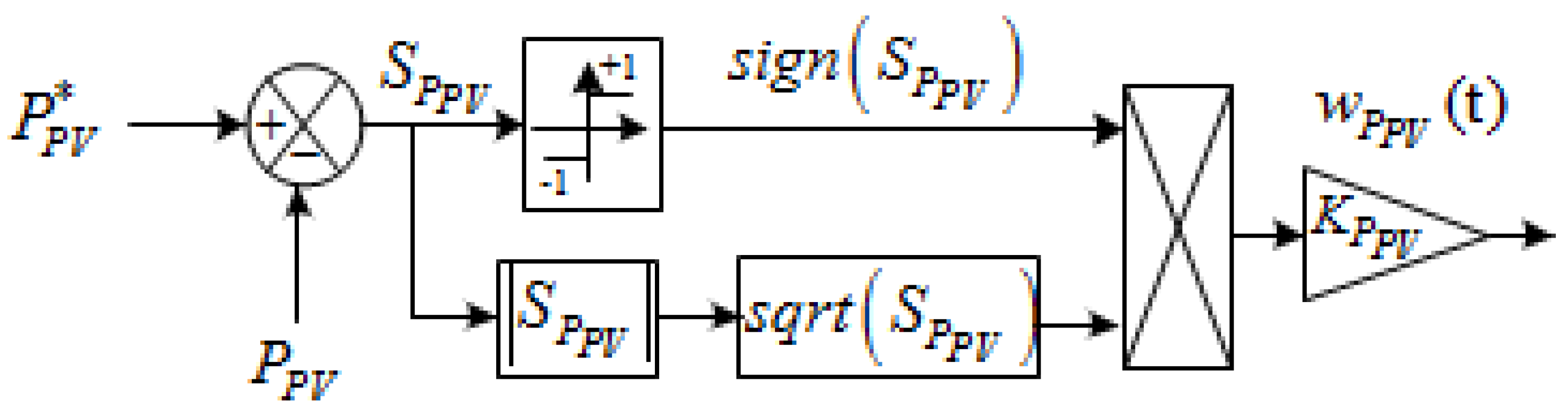Energies 16 04103 g013