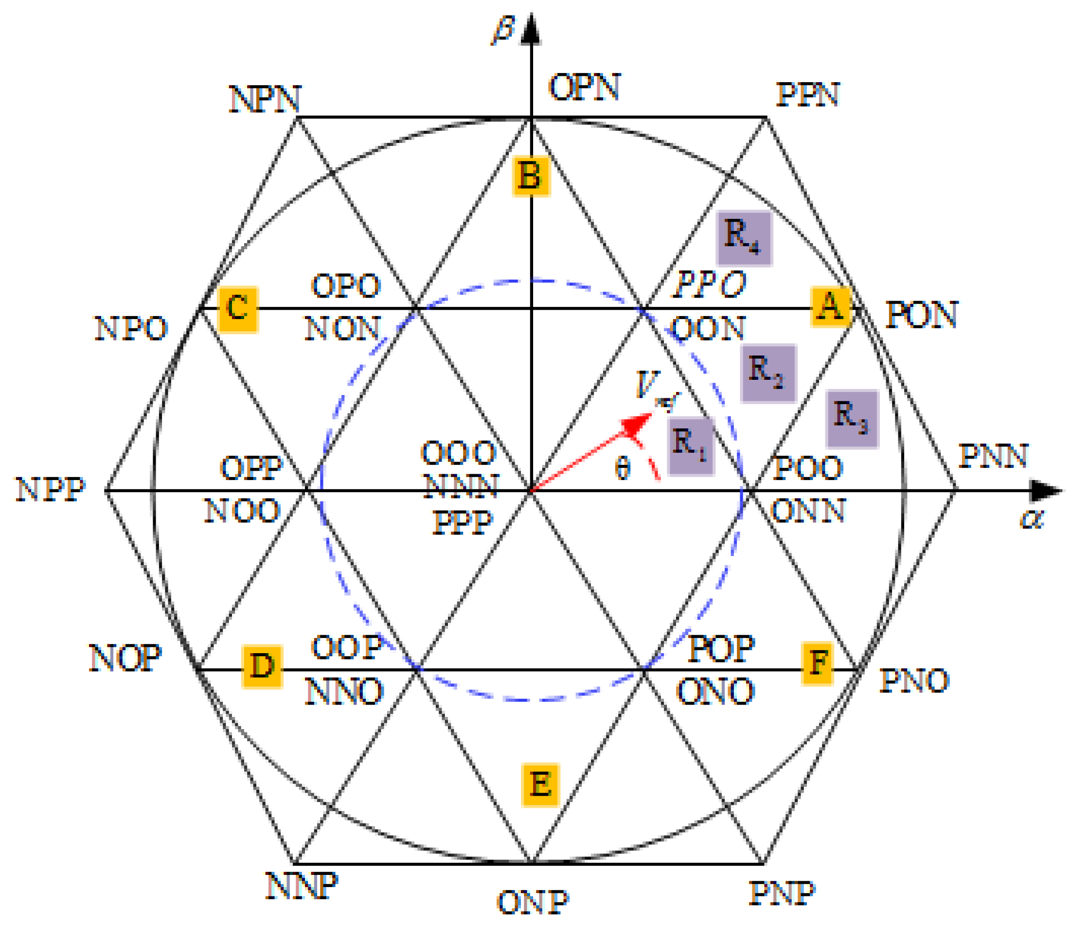 Energies 16 04103 g020