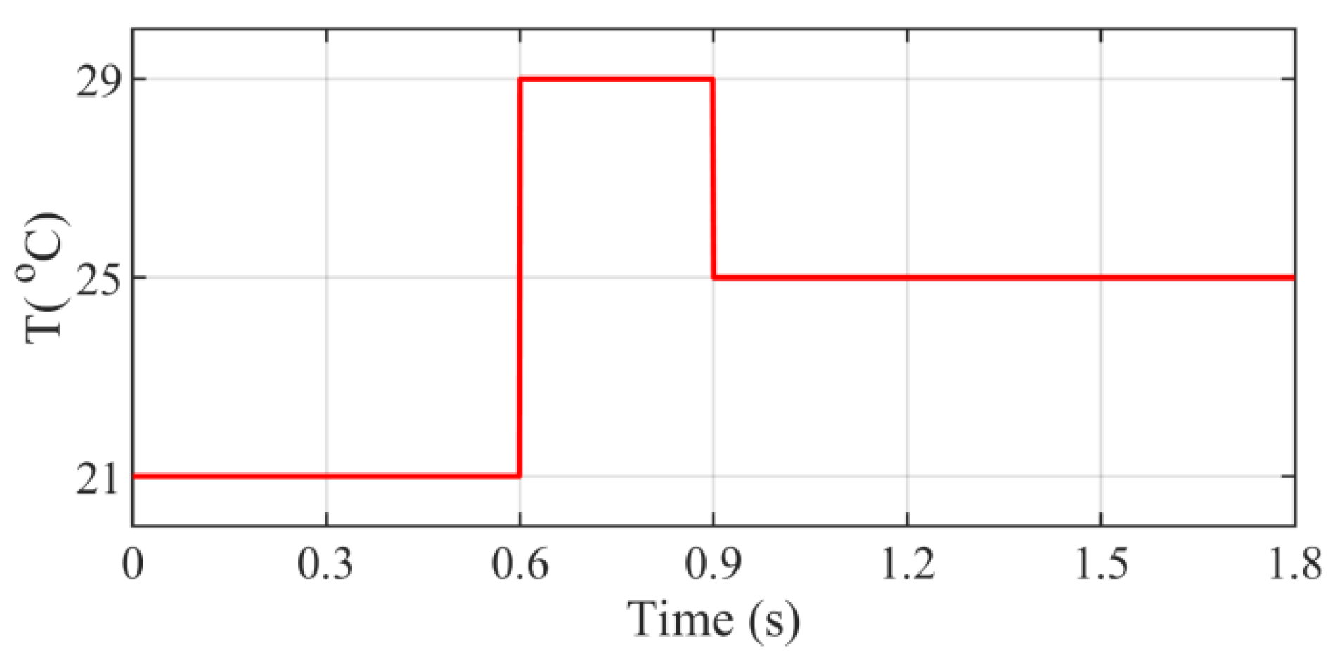 Energies 16 04103 g023