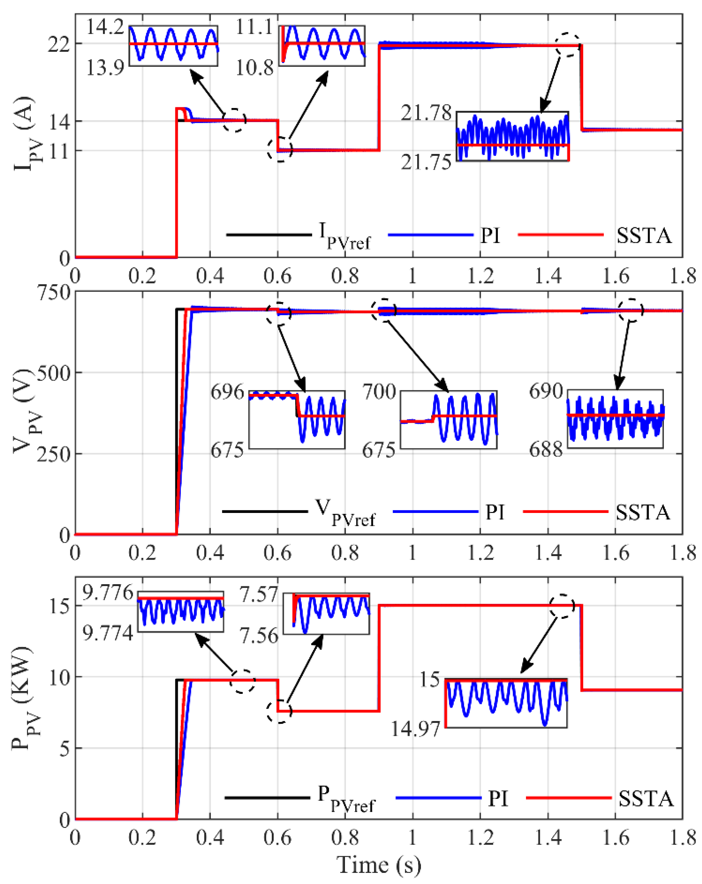Energies 16 04103 g026