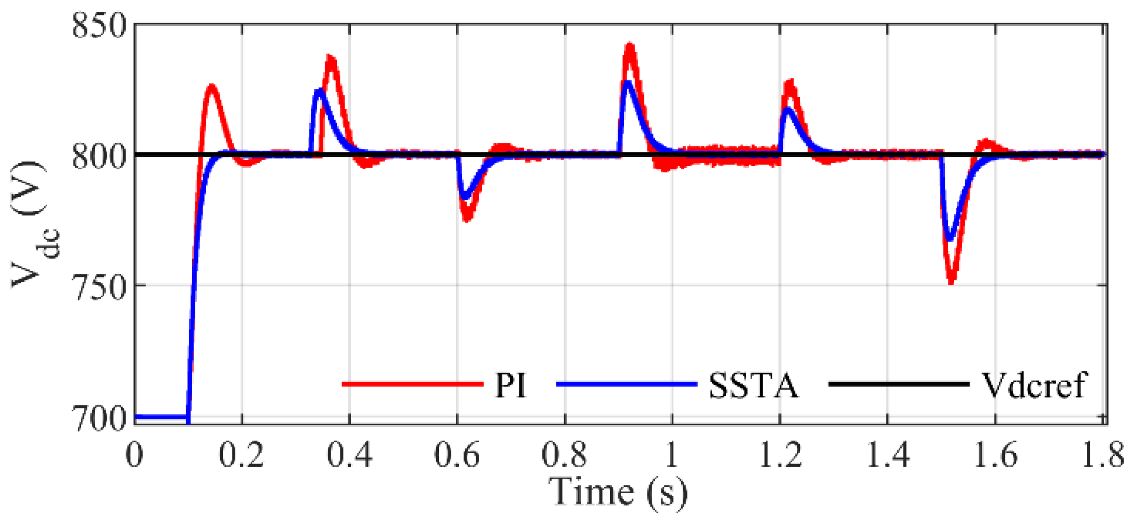 Energies 16 04103 g027