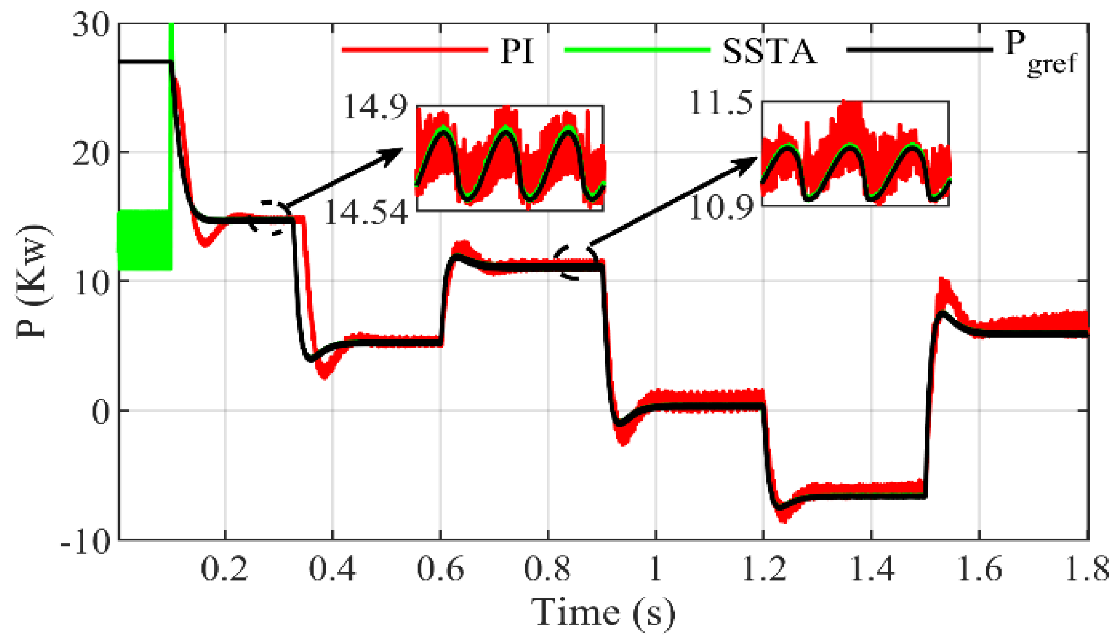 Energies 16 04103 g028