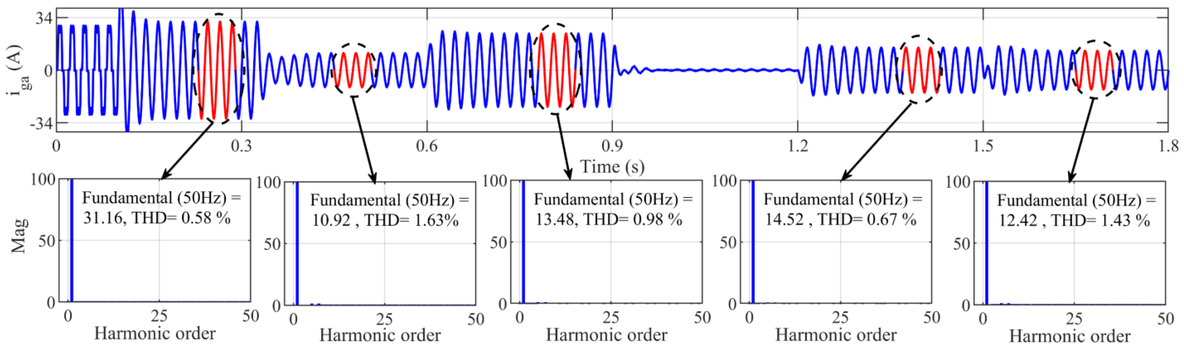 Energies 16 04103 g035