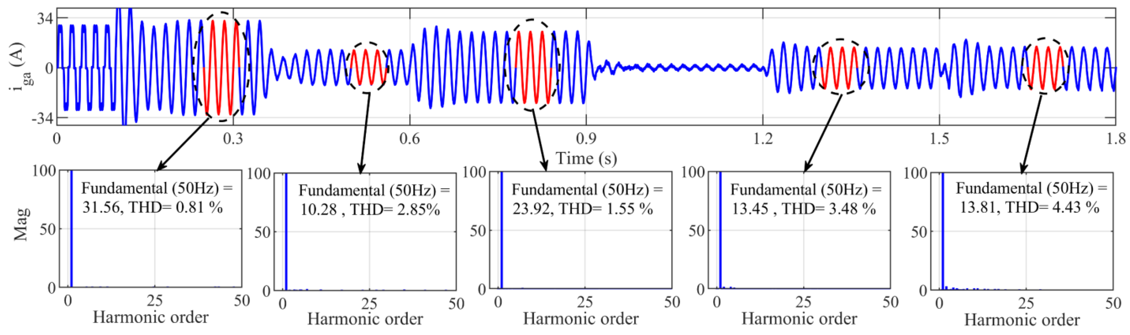 Energies 16 04103 g036