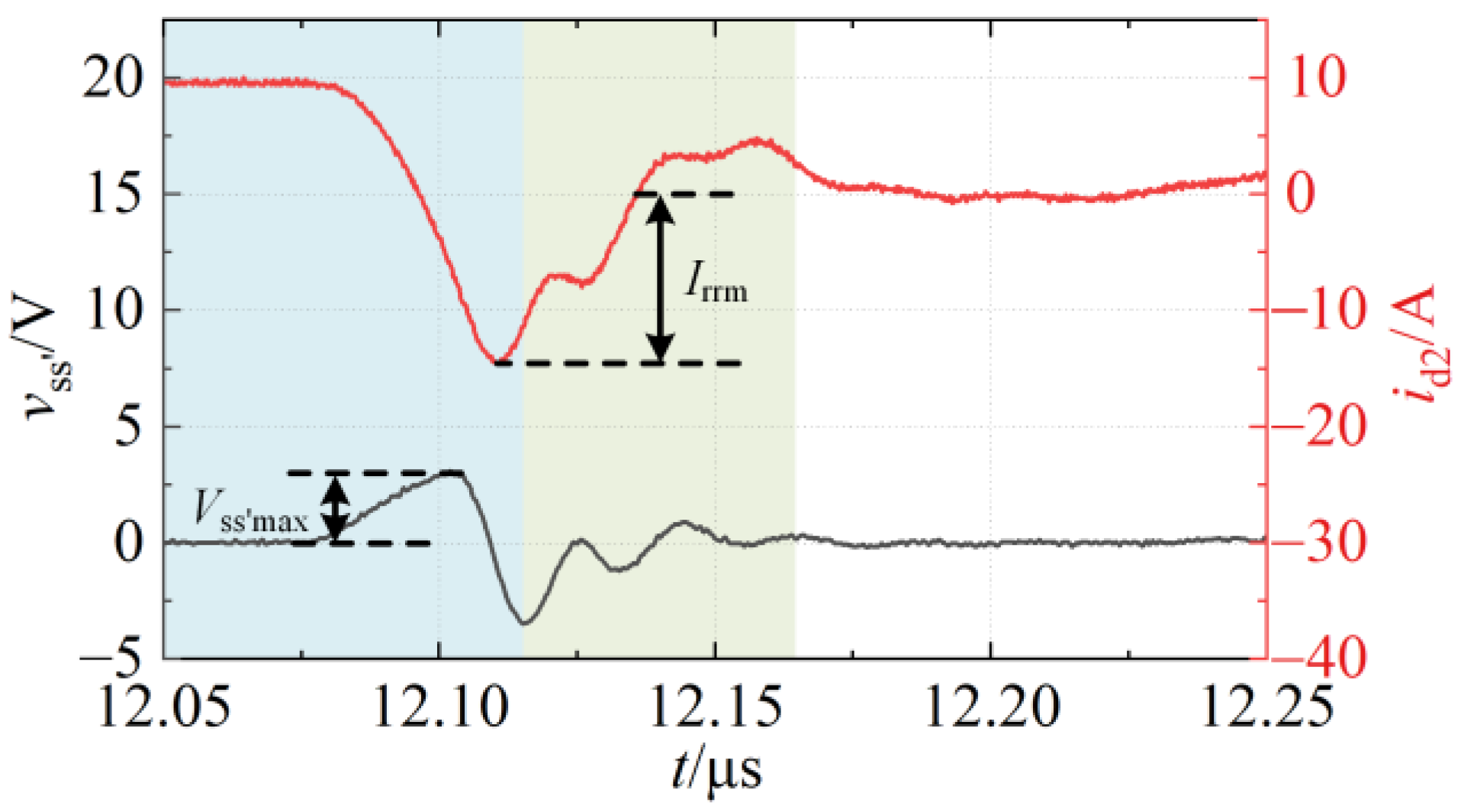 Energies 16 04105 g003 Energies 16 04105 g003