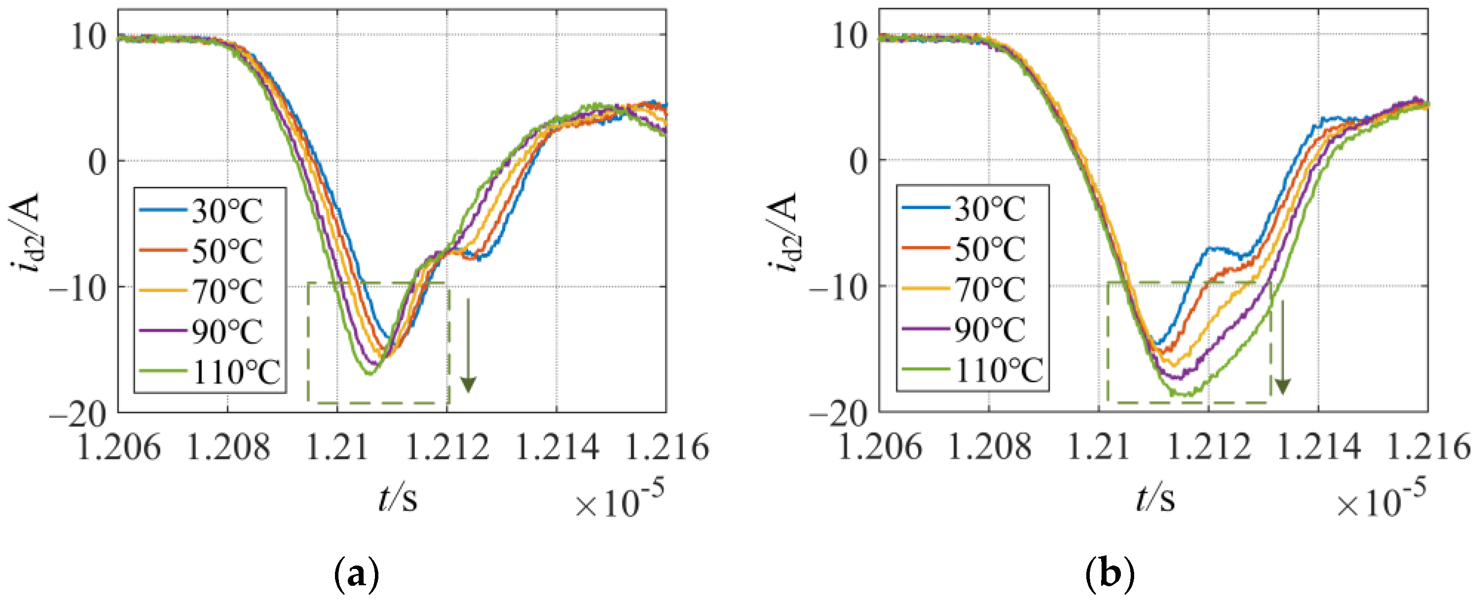 Energies 16 04105 g005 Energies 16 04105 g005