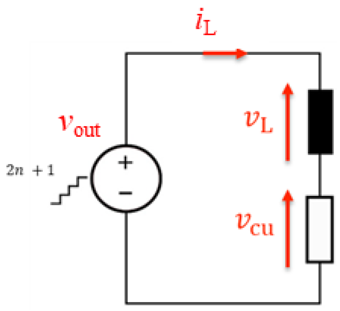 Energies 16 04106 g003 Energies 16 04106 g003