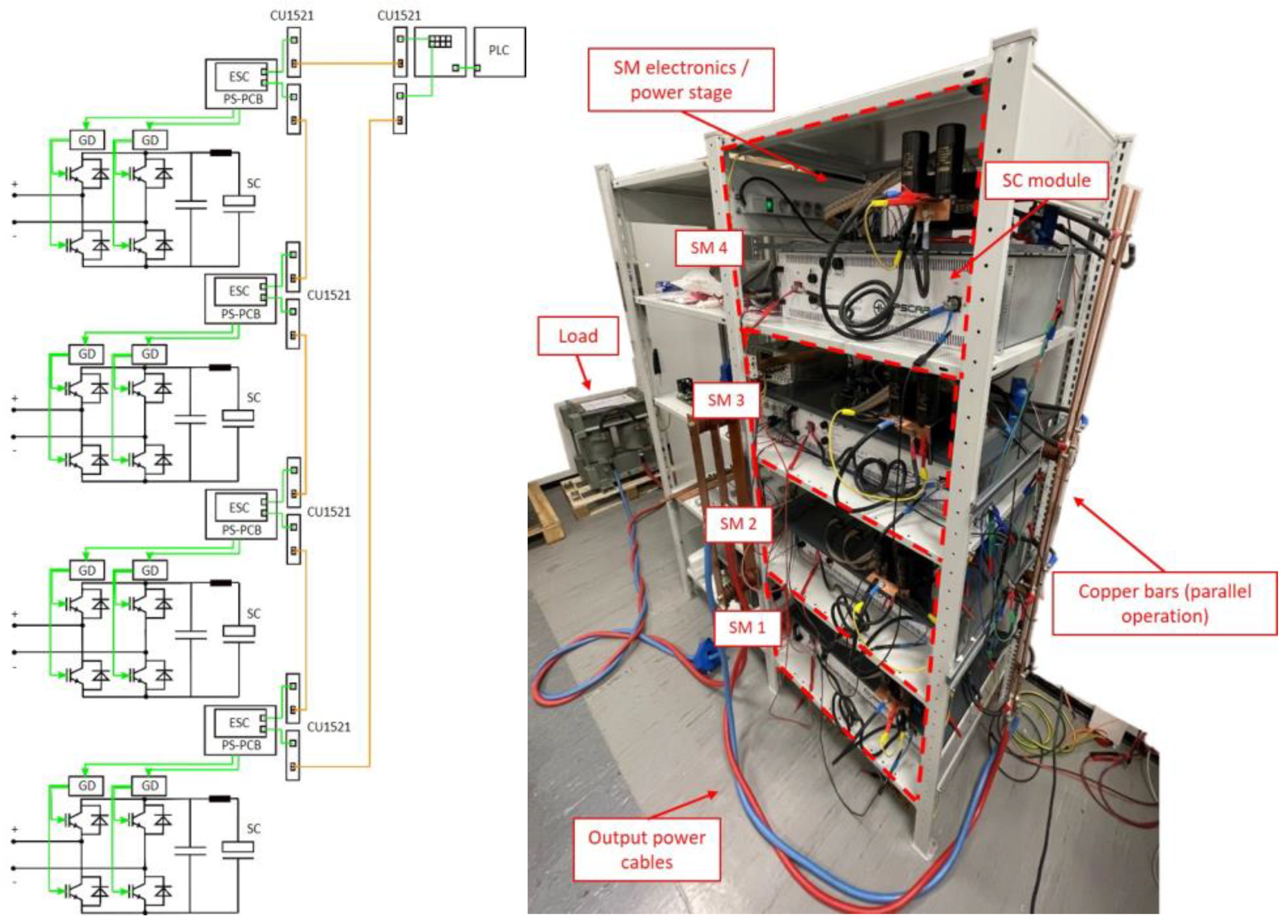 Energies 16 04106 g008 Energies 16 04106 g008