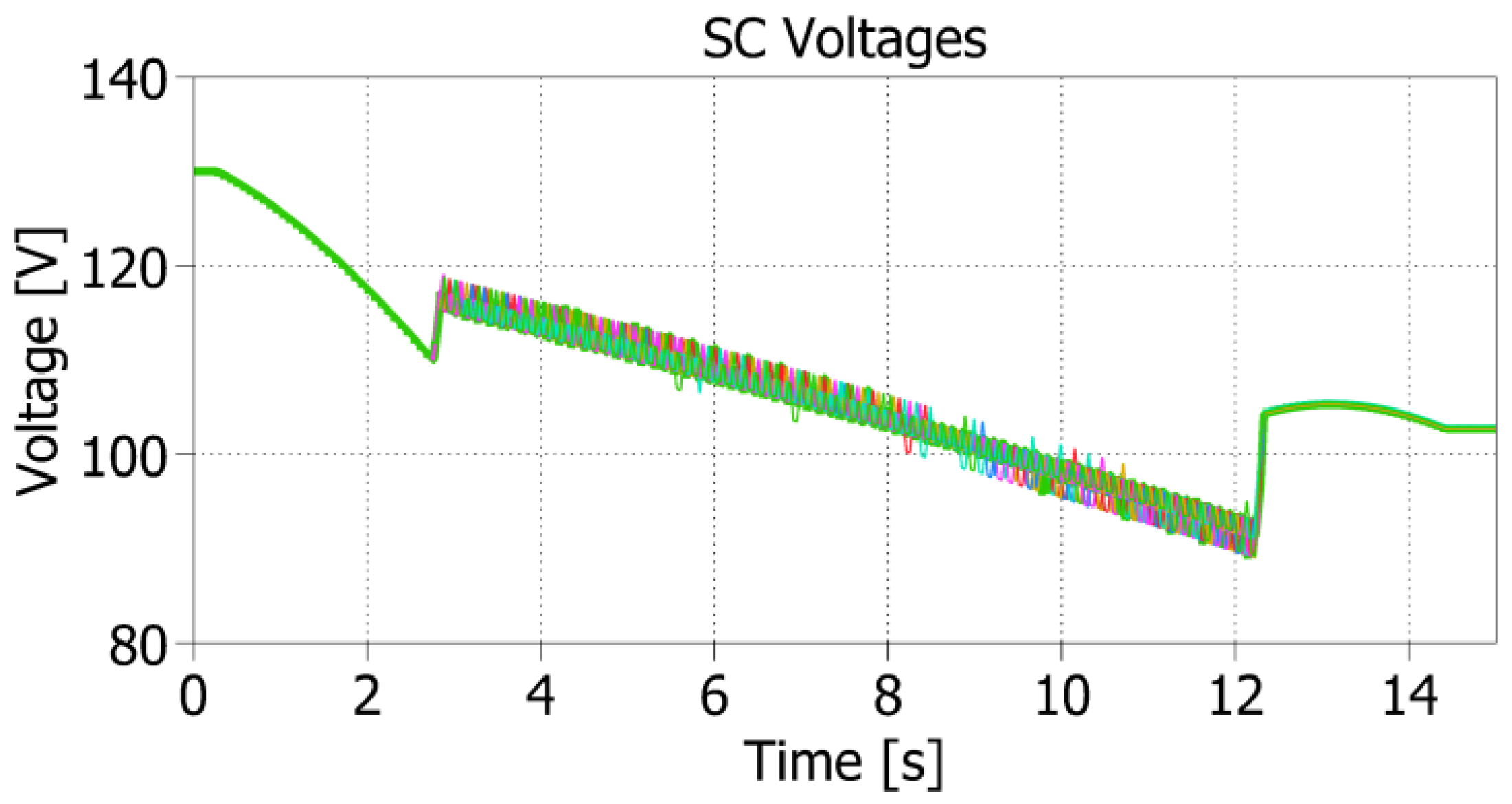 Energies 16 04106 g024 Energies 16 04106 g024