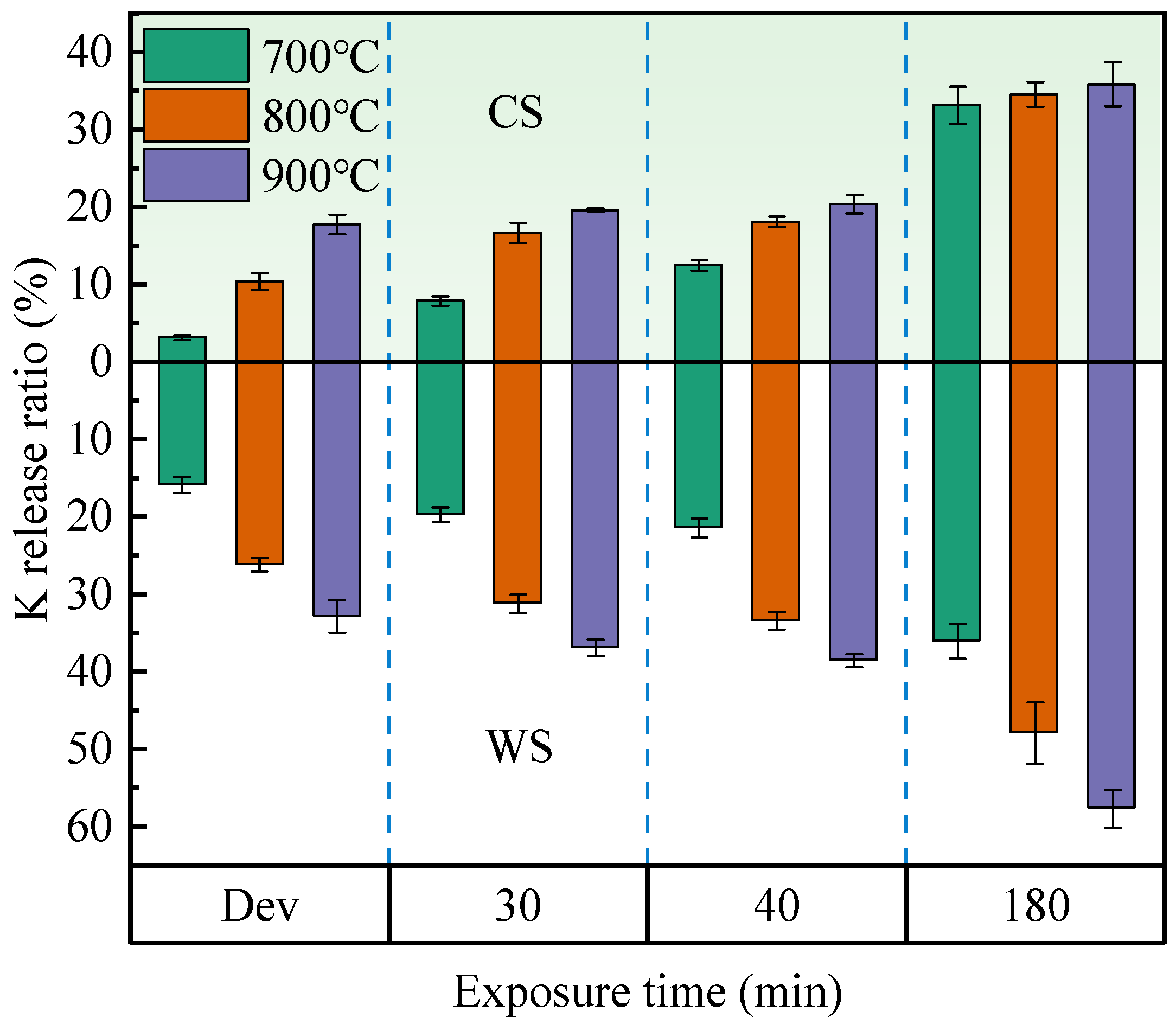 Energies 16 04107 g002 Energies 16 04107 g002