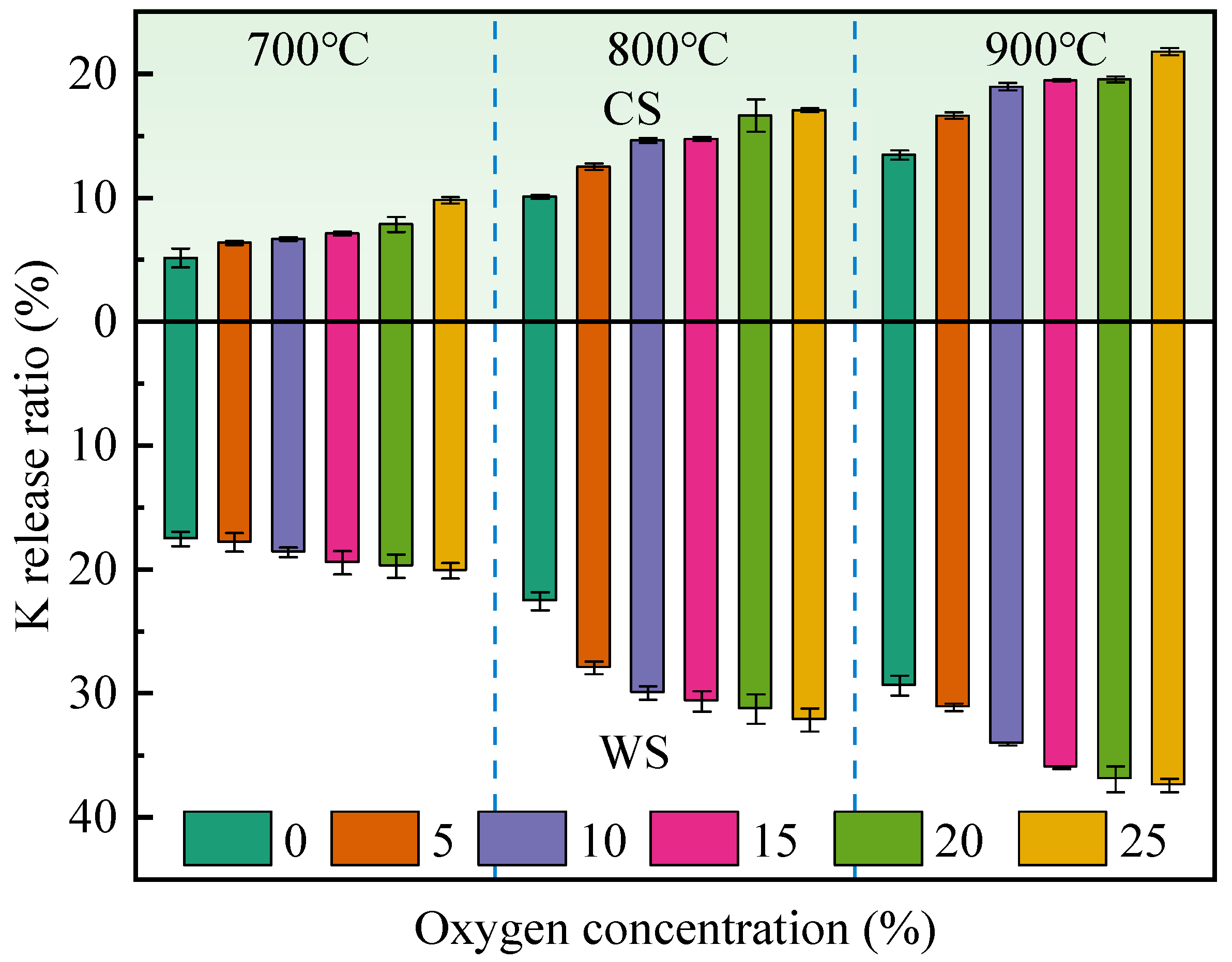 Energies 16 04107 g004 Energies 16 04107 g004