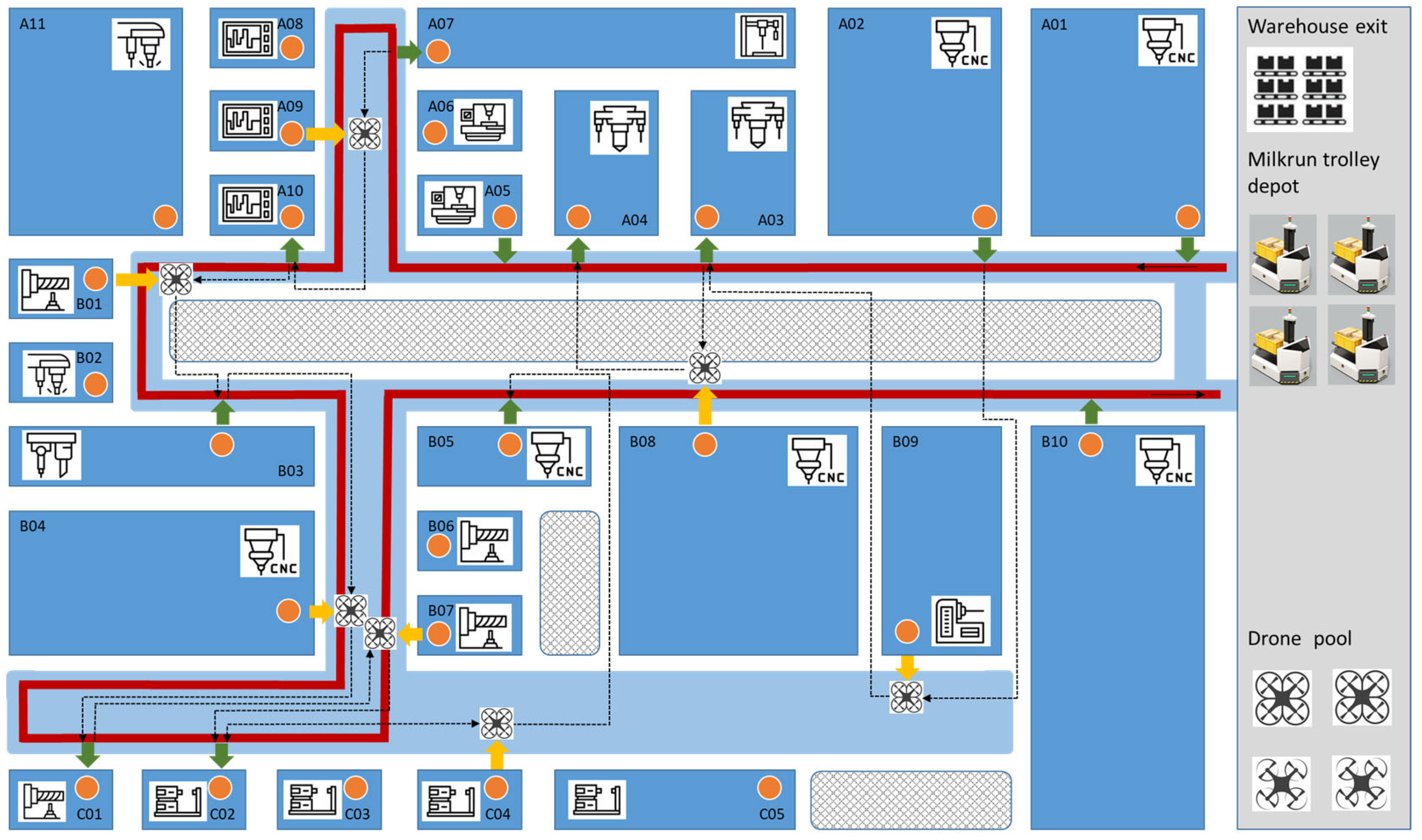 Energies 16 04109 g003