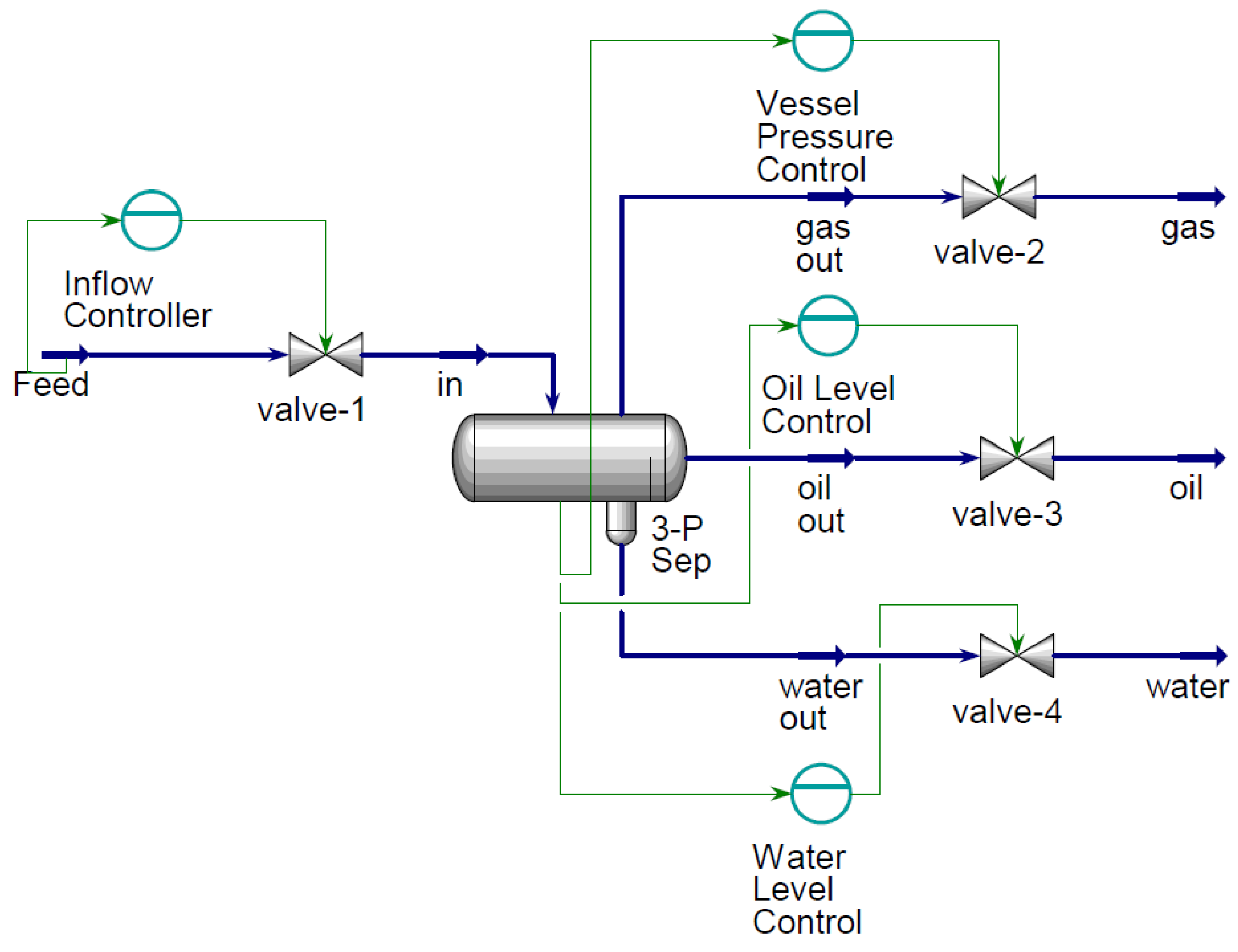Energies 16 04111 g003