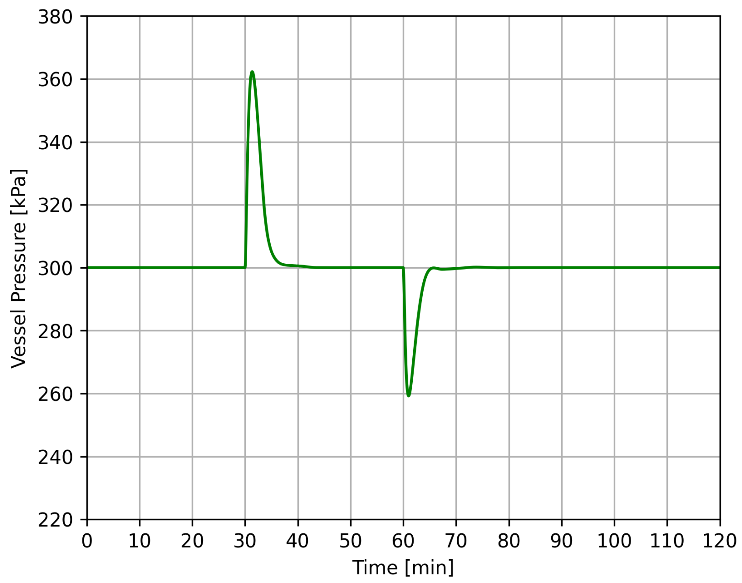 Energies 16 04111 g007