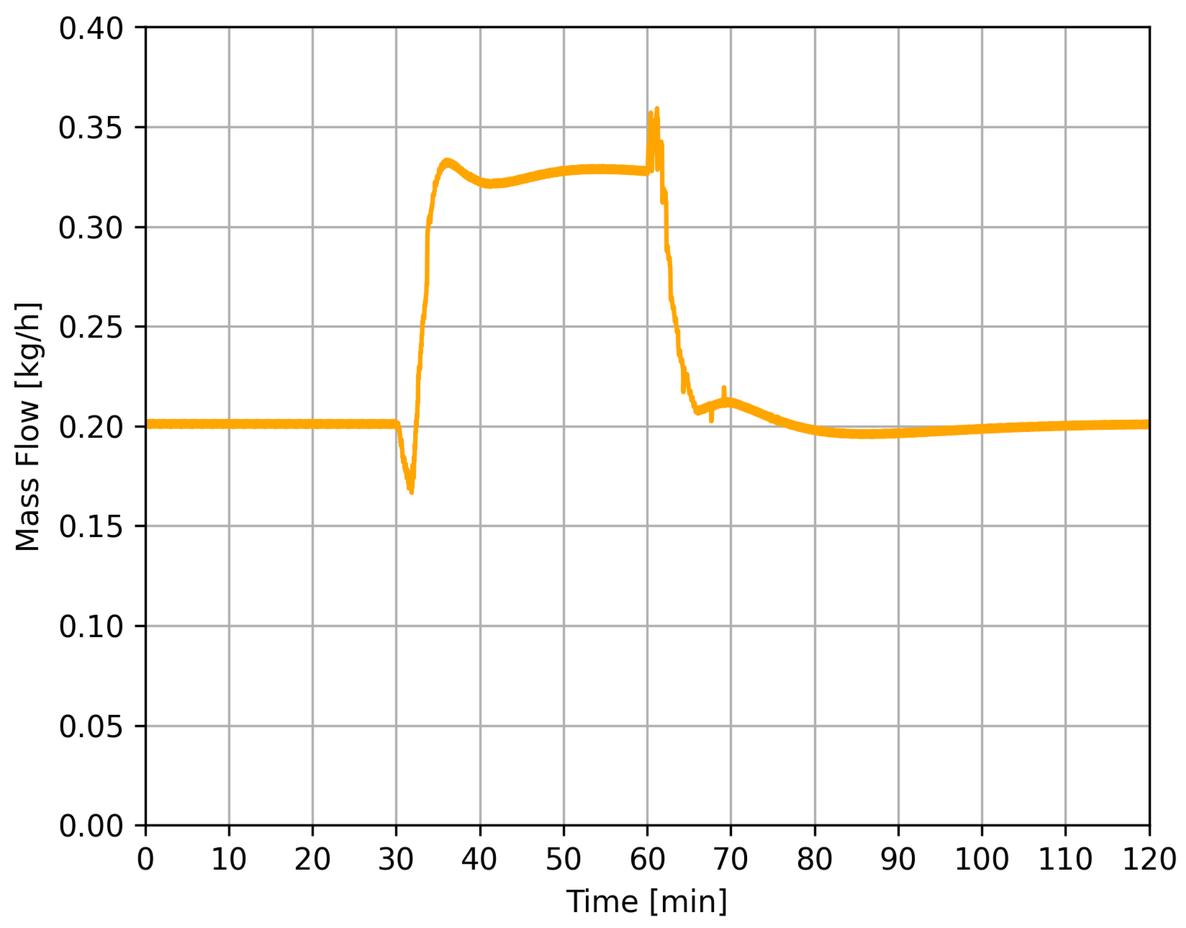 Energies 16 04111 g009