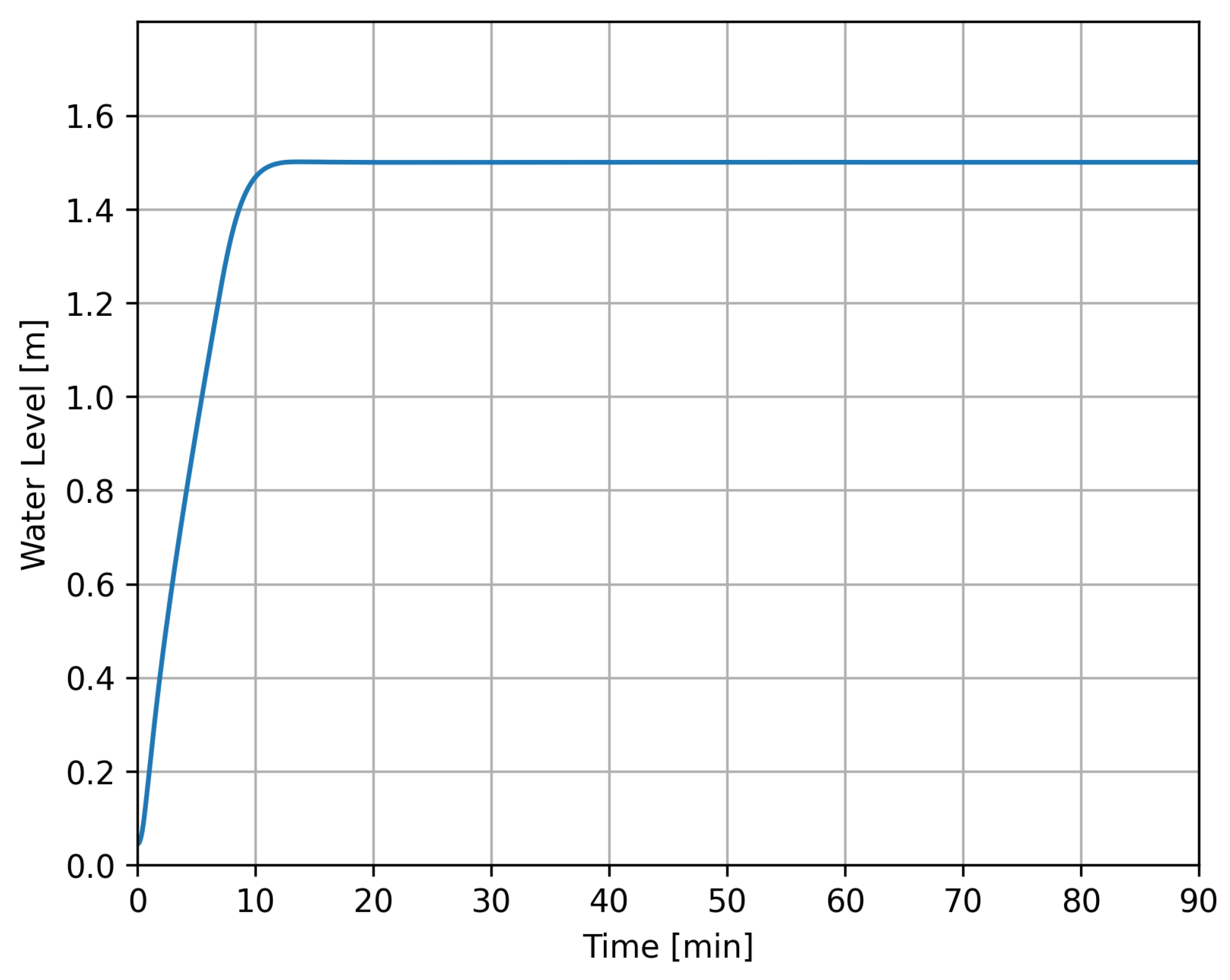 Energies 16 04111 g011