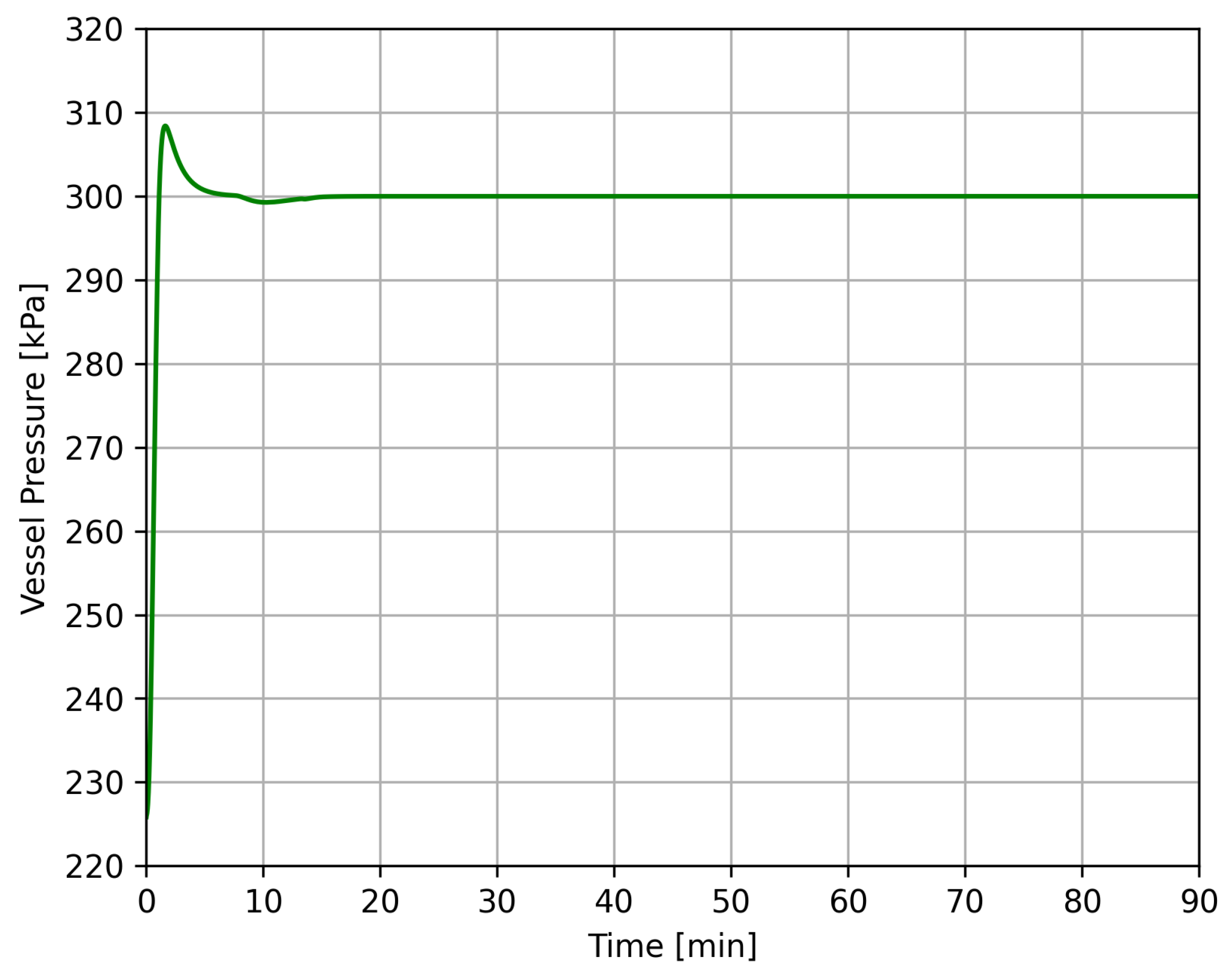 Energies 16 04111 g012