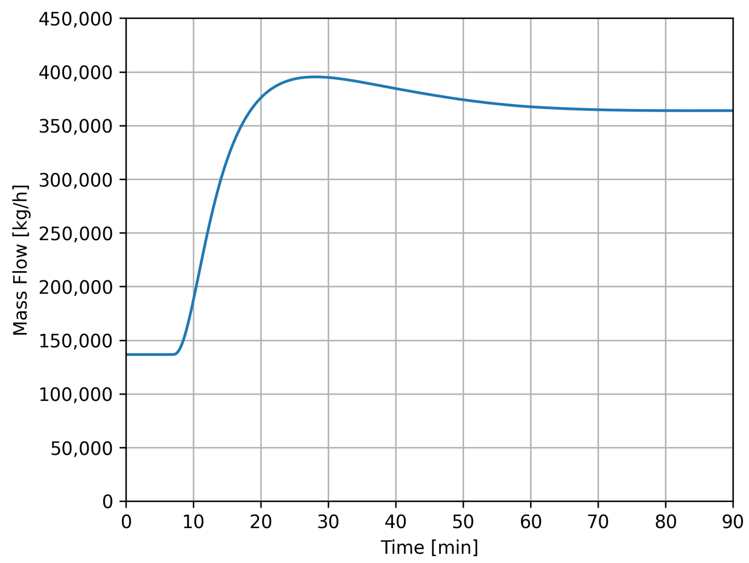 Energies 16 04111 g014
