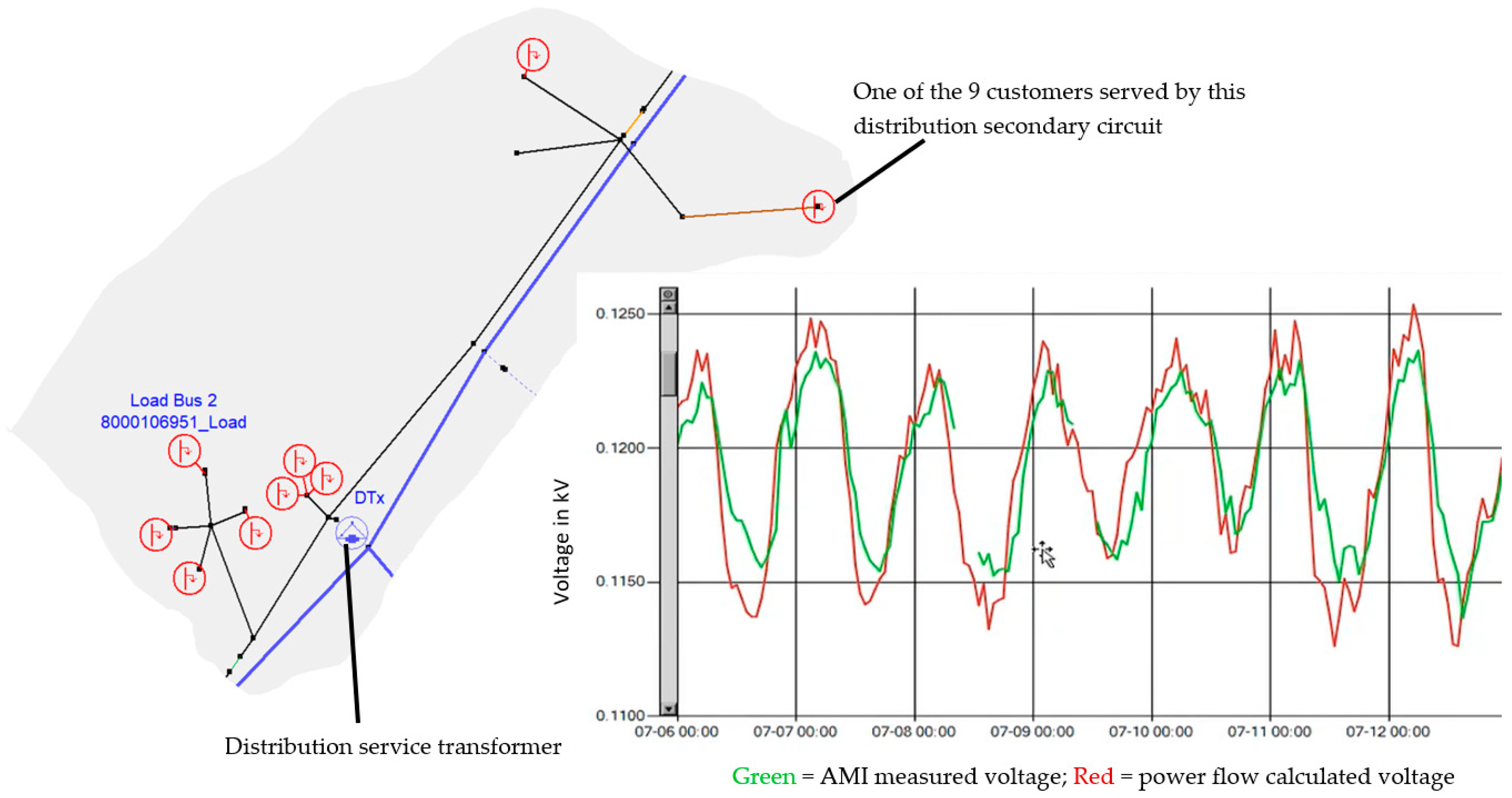 Energies 16 04113 g004 Energies 16 04113 g004