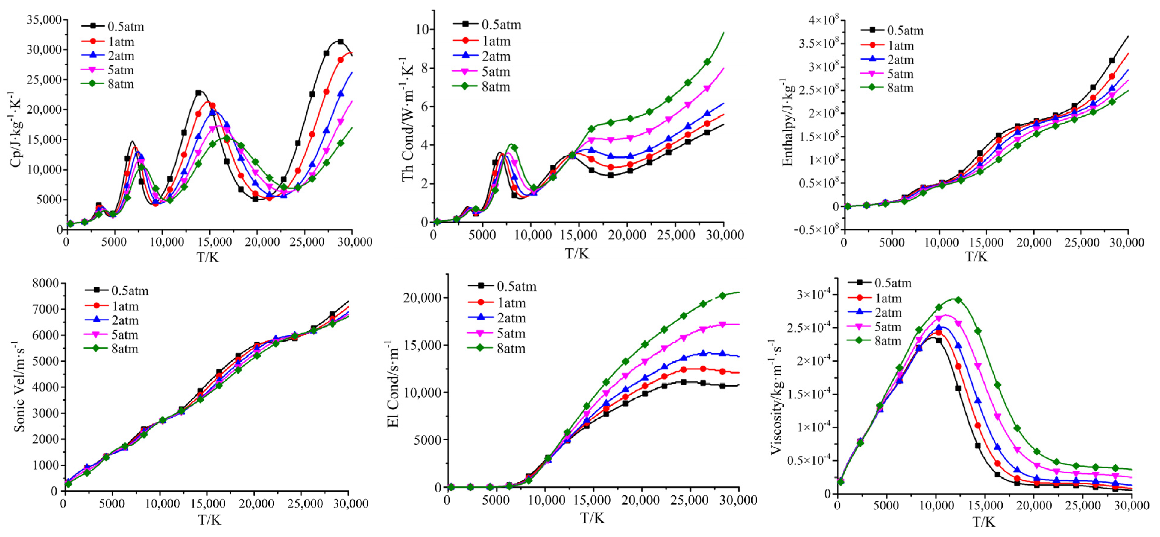 Energies 16 04114 g001