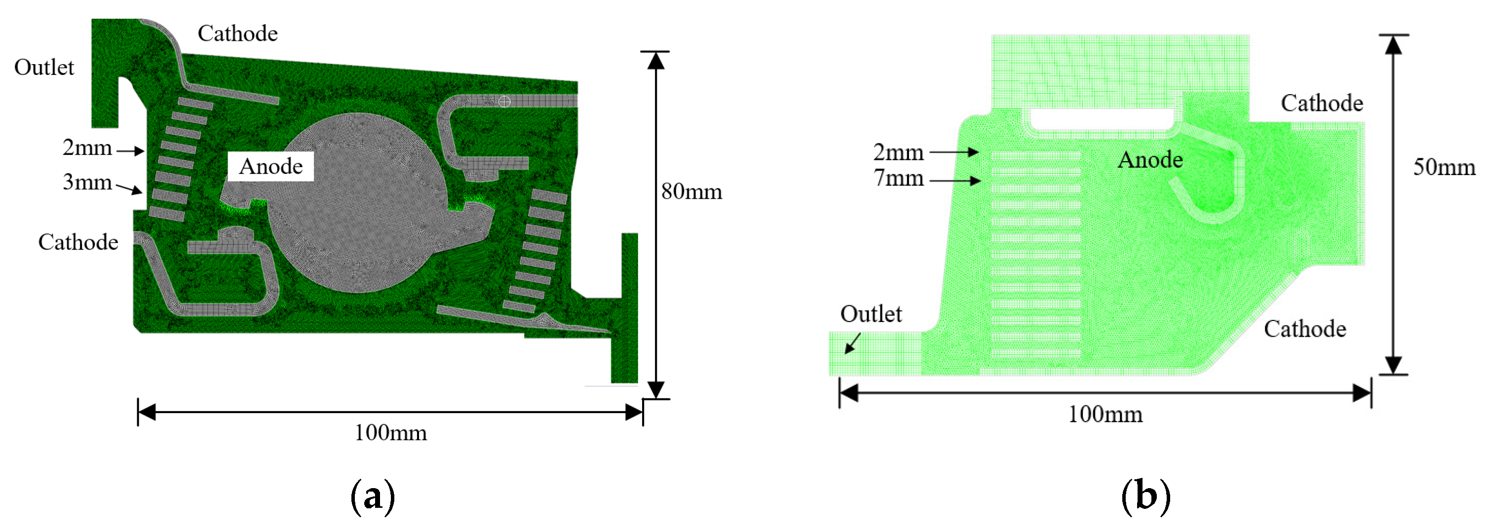 Energies 16 04114 g003