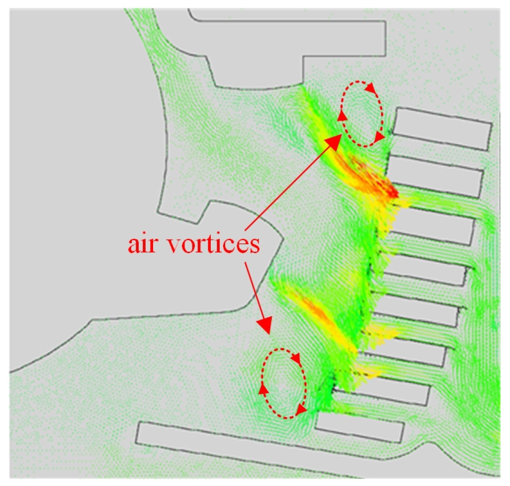 Energies 16 04114 g006