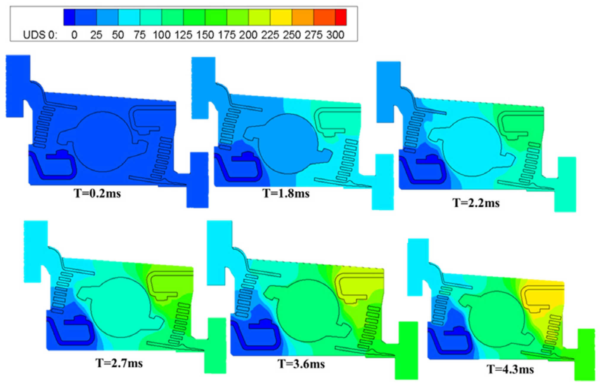 Energies 16 04114 g007