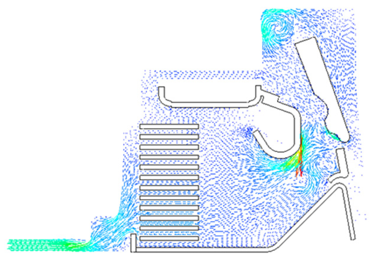 Energies 16 04114 g009