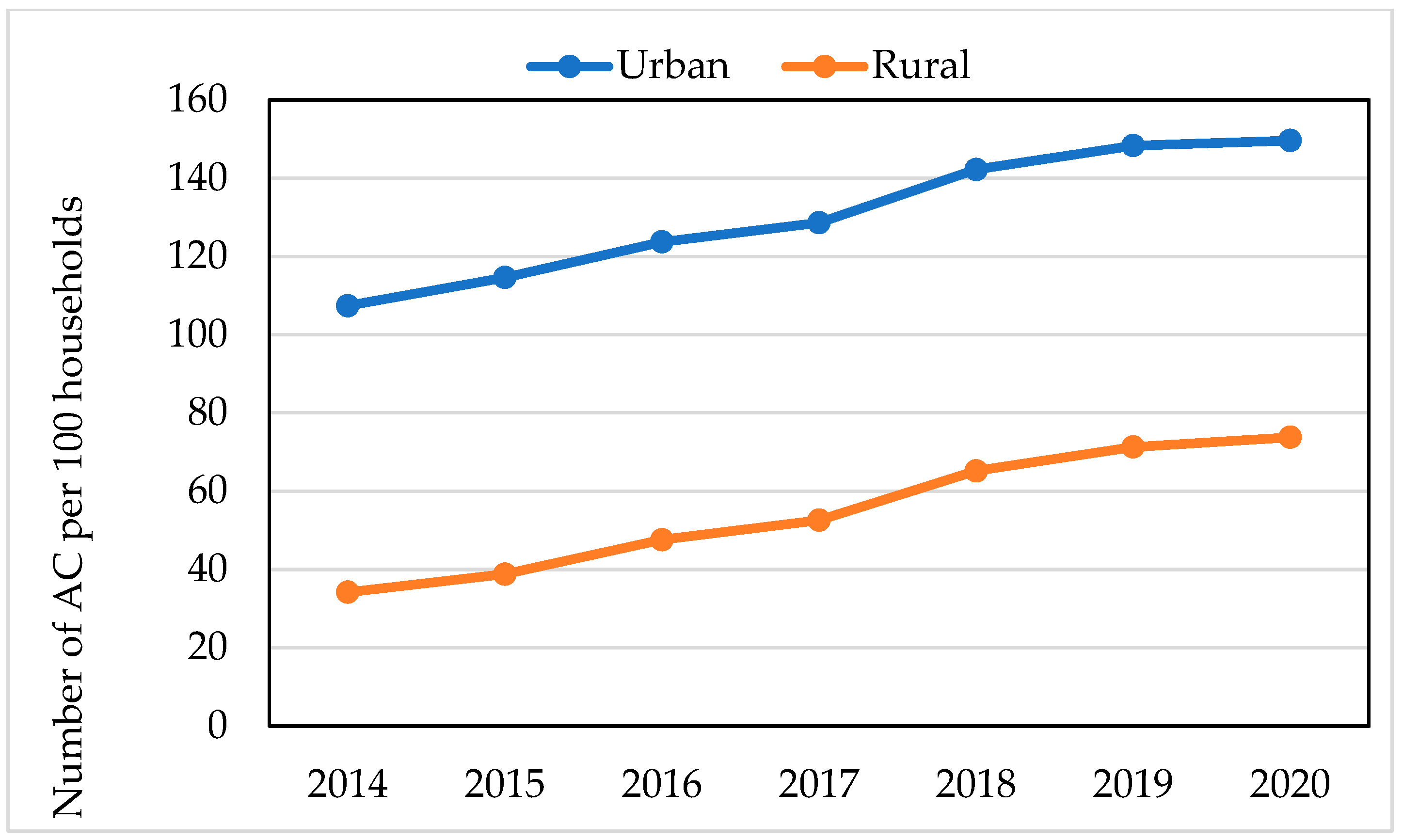 Energies 16 04115 g005 Energies 16 04115 g005