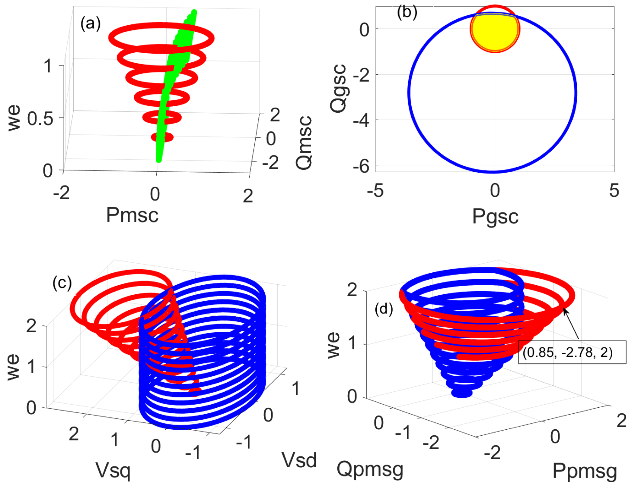 Energies 16 04116 g008