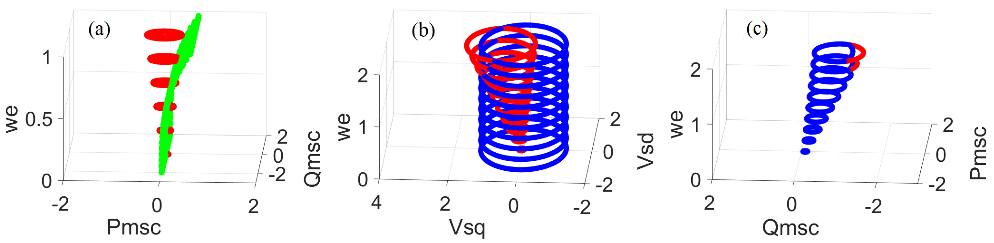 Energies 16 04116 g009