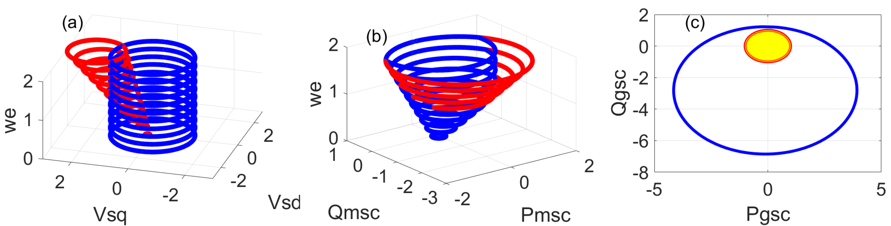 Energies 16 04116 g011