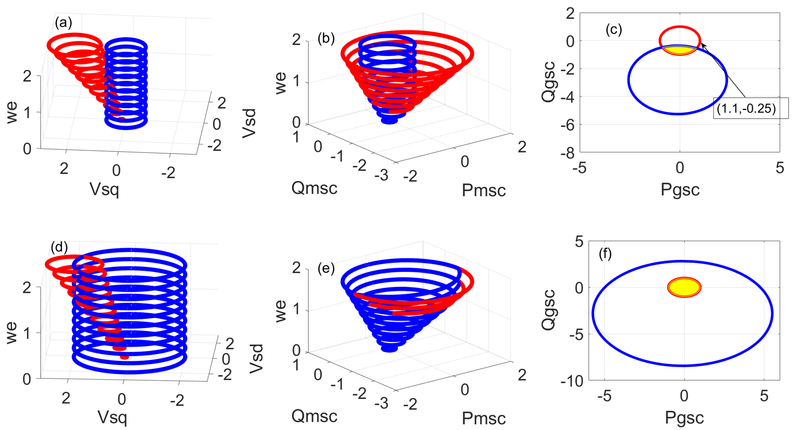 Energies 16 04116 g012