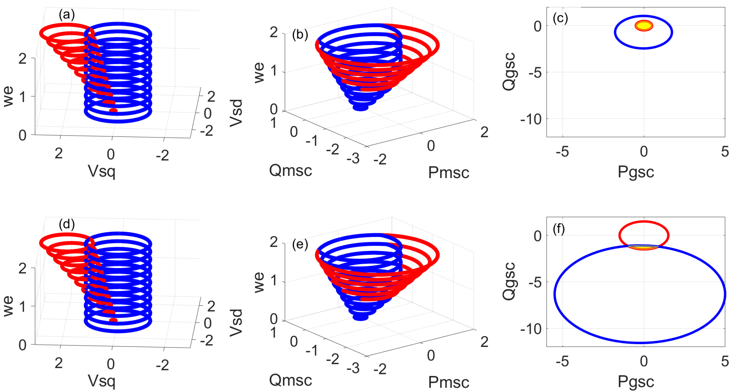 Energies 16 04116 g013