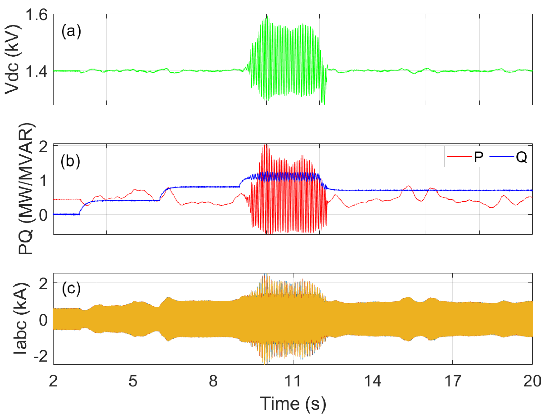 Energies 16 04116 g018