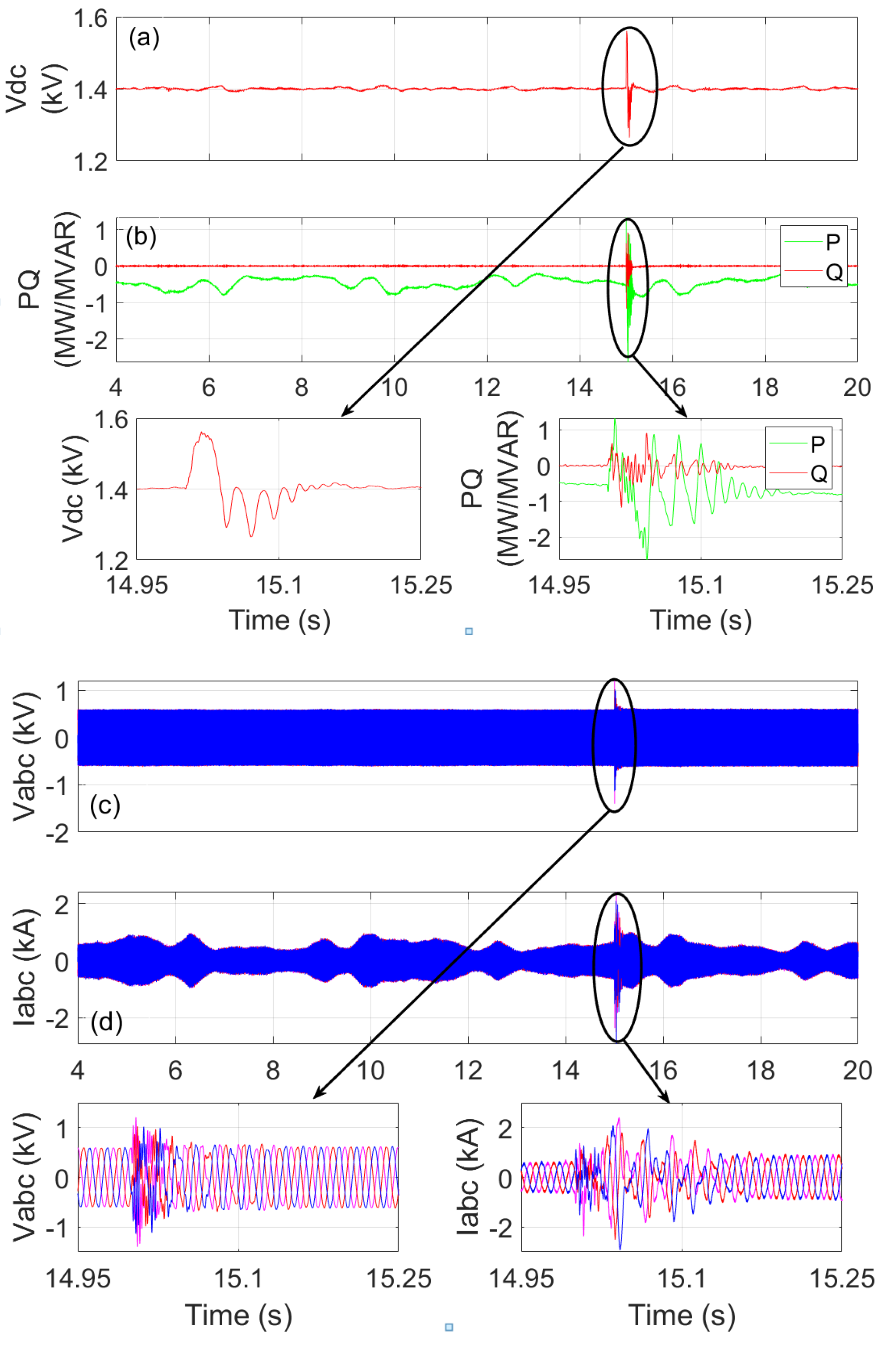 Energies 16 04116 g019