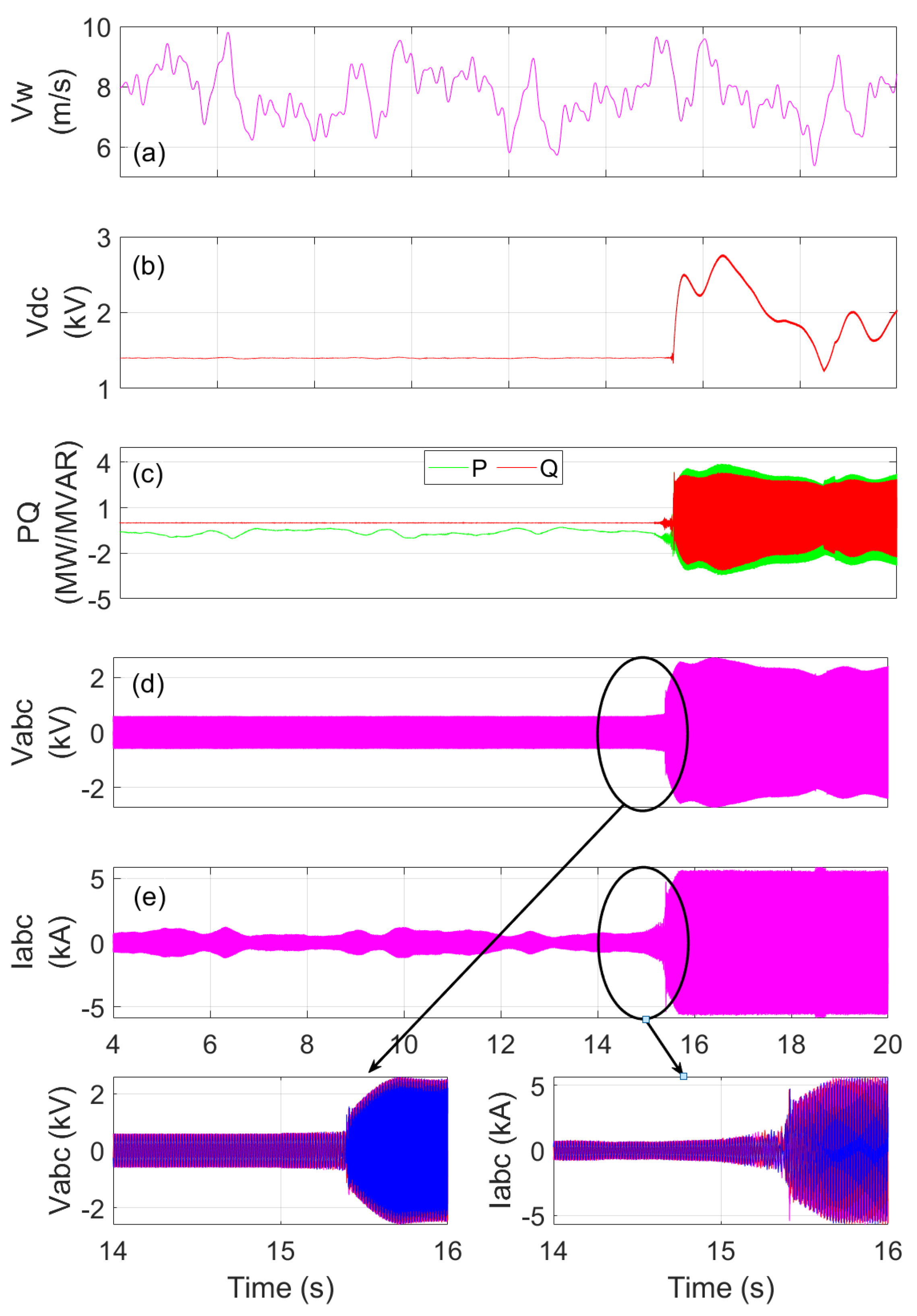 Energies 16 04116 g020