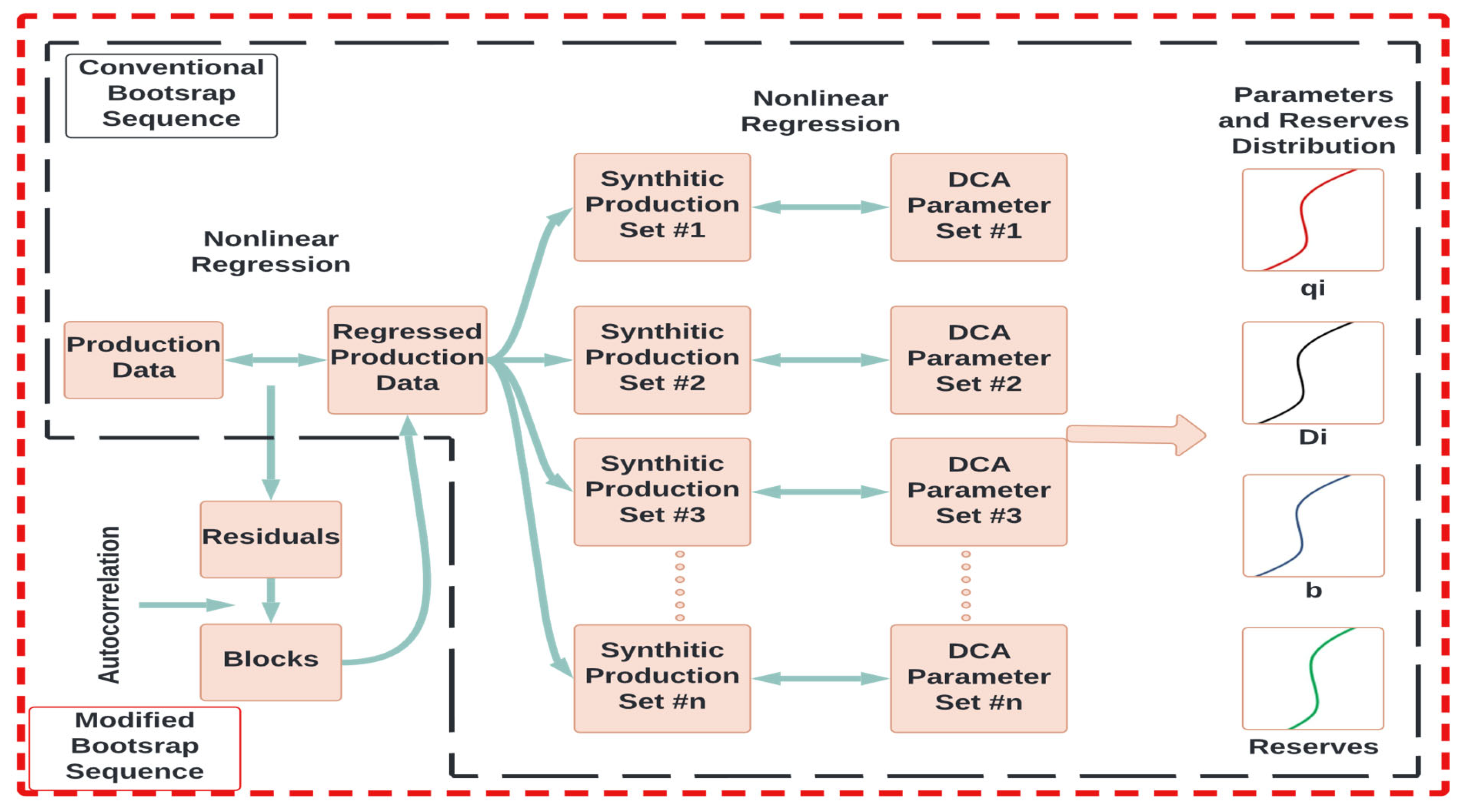 Energies 16 04117 g002