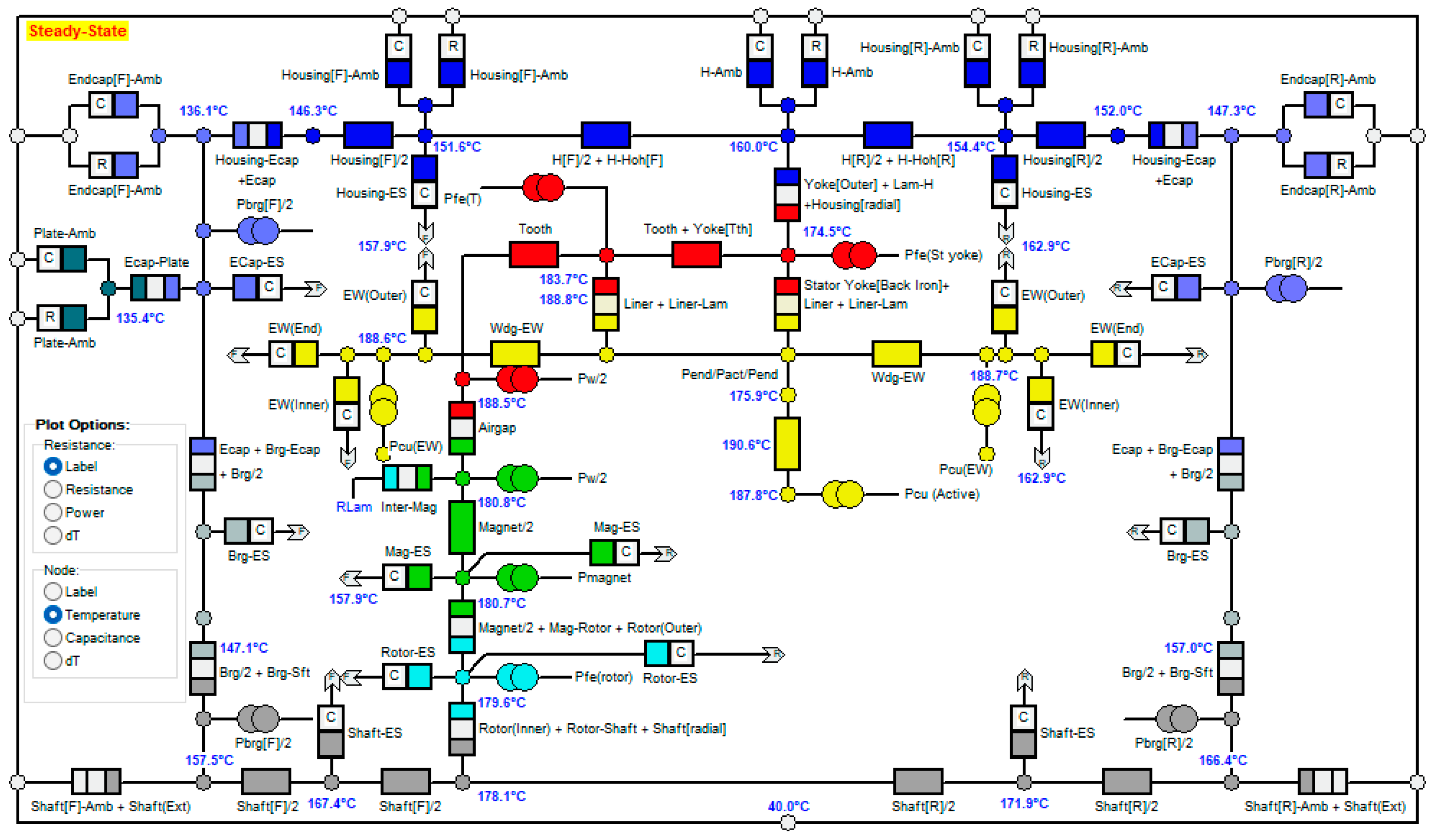 Energies 16 04120 g006