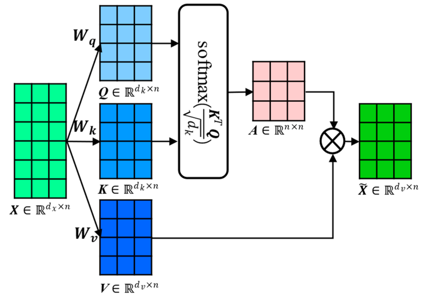 Energies 16 04123 g003