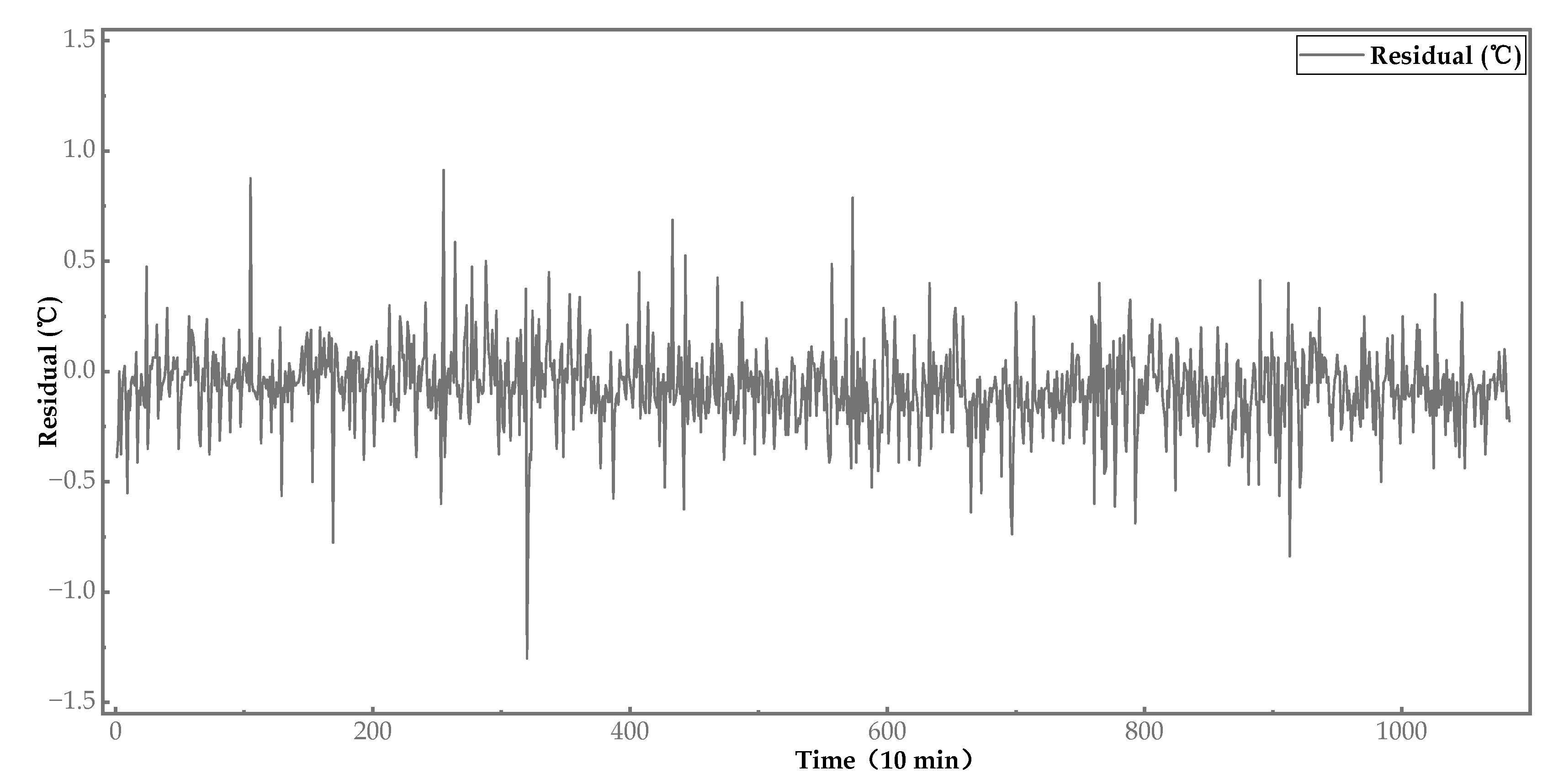 Energies 16 04123 g011