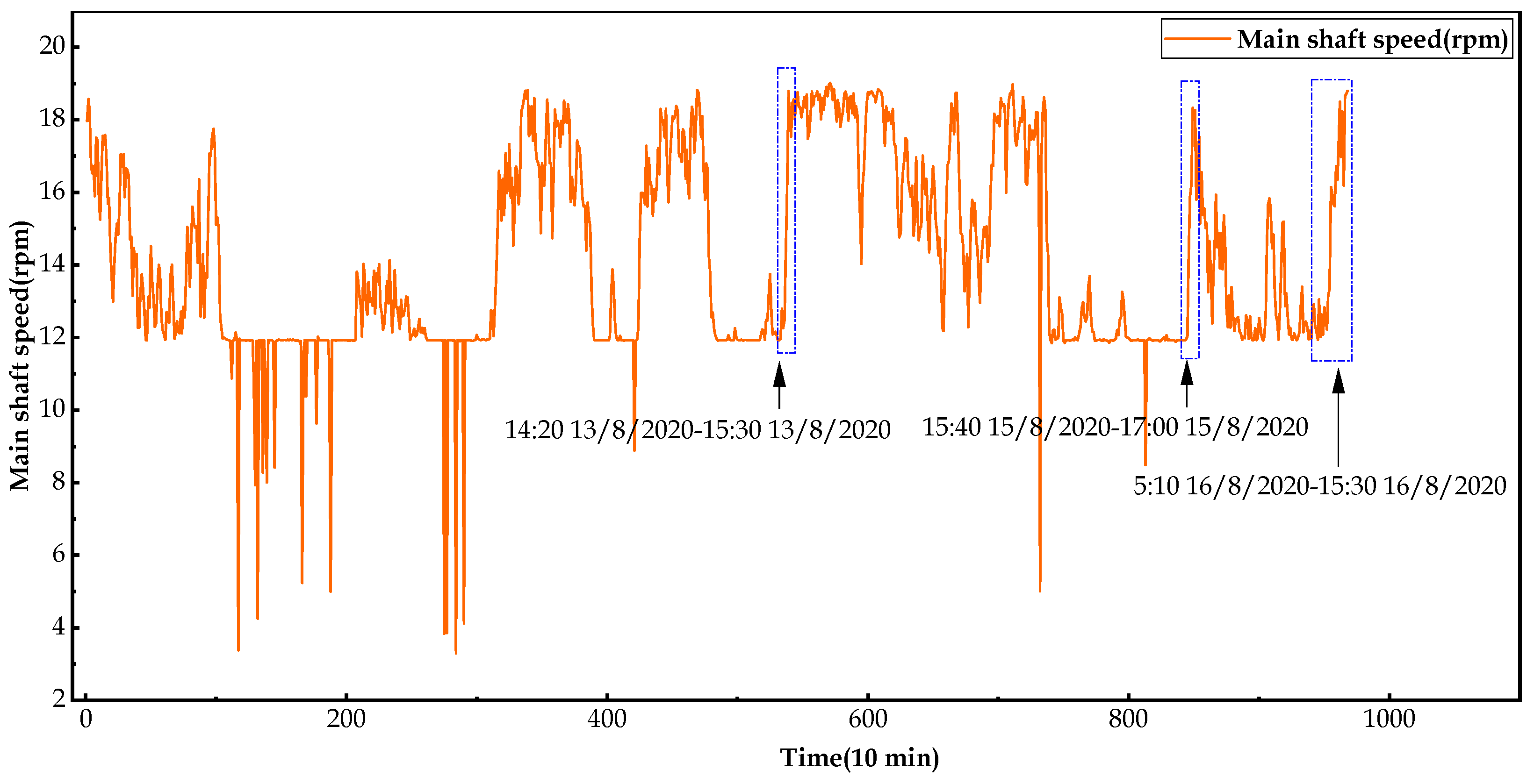 Energies 16 04123 g017