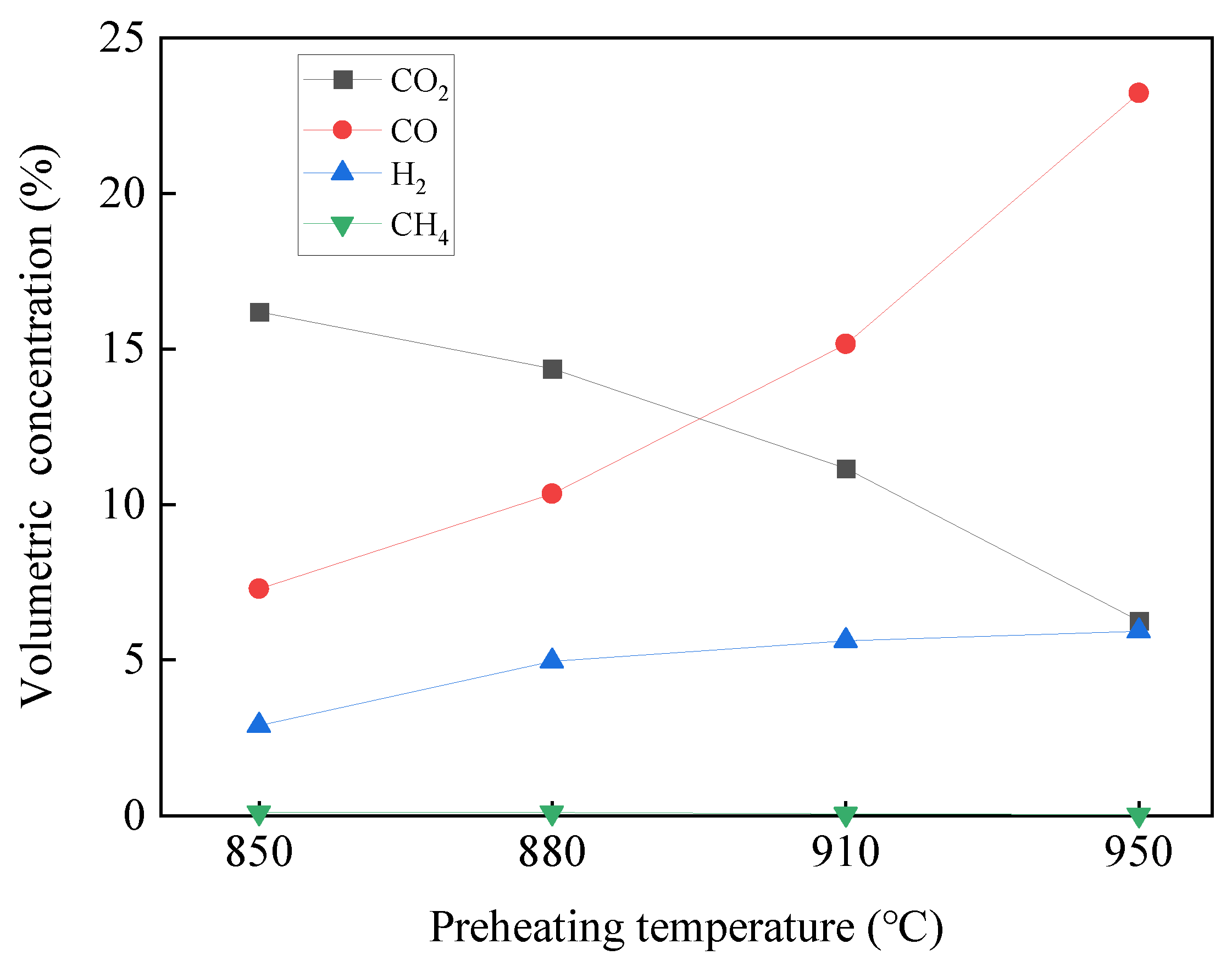 Energies 16 04124 g006