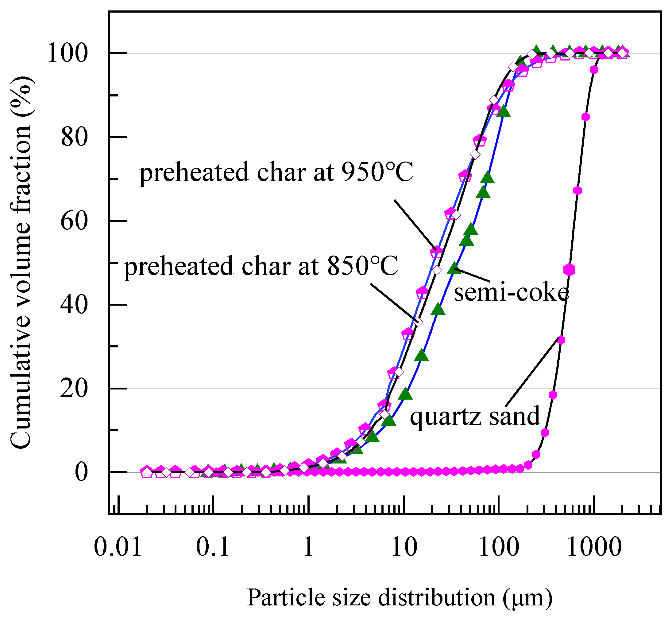 Energies 16 04124 g009