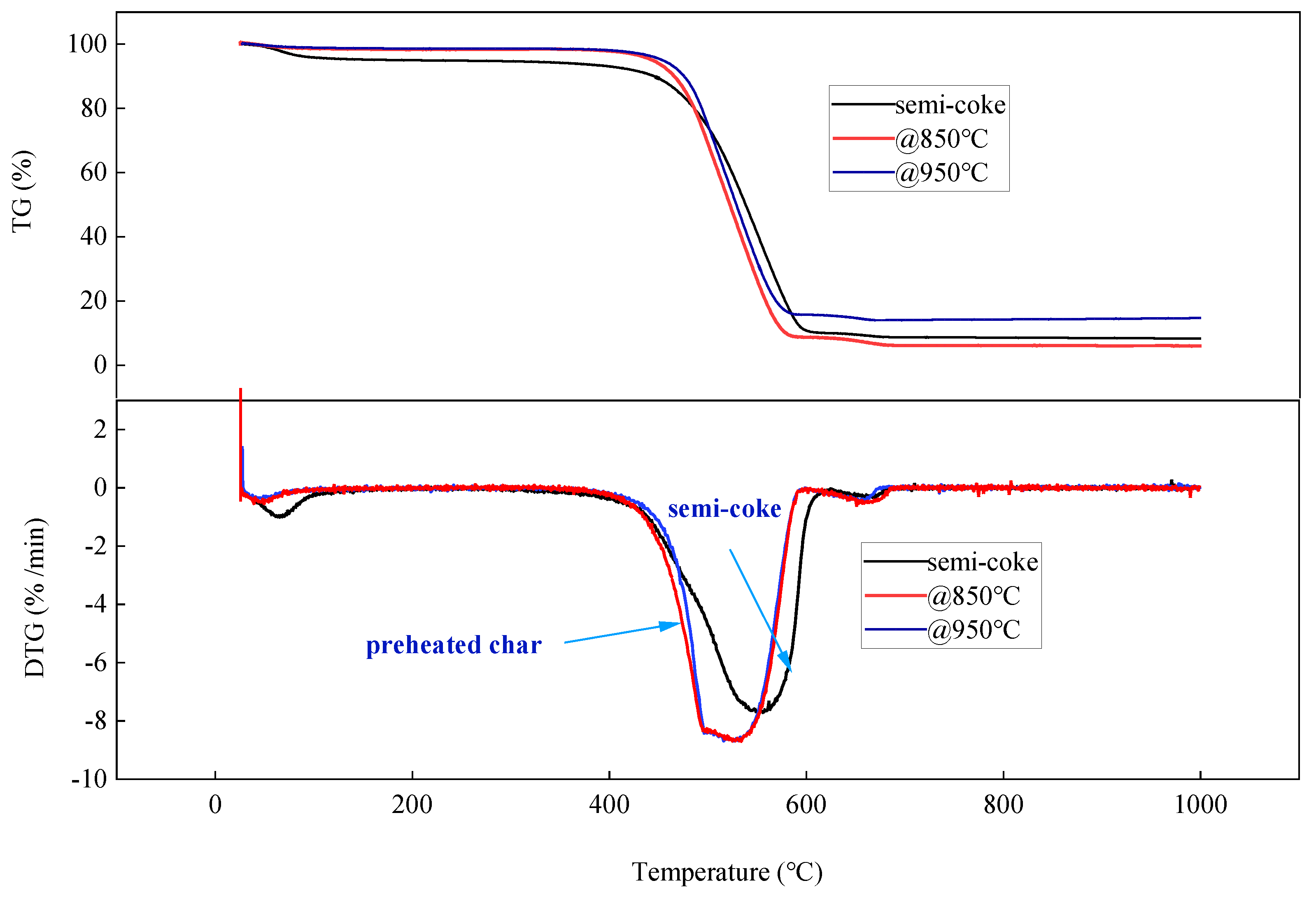 Energies 16 04124 g011