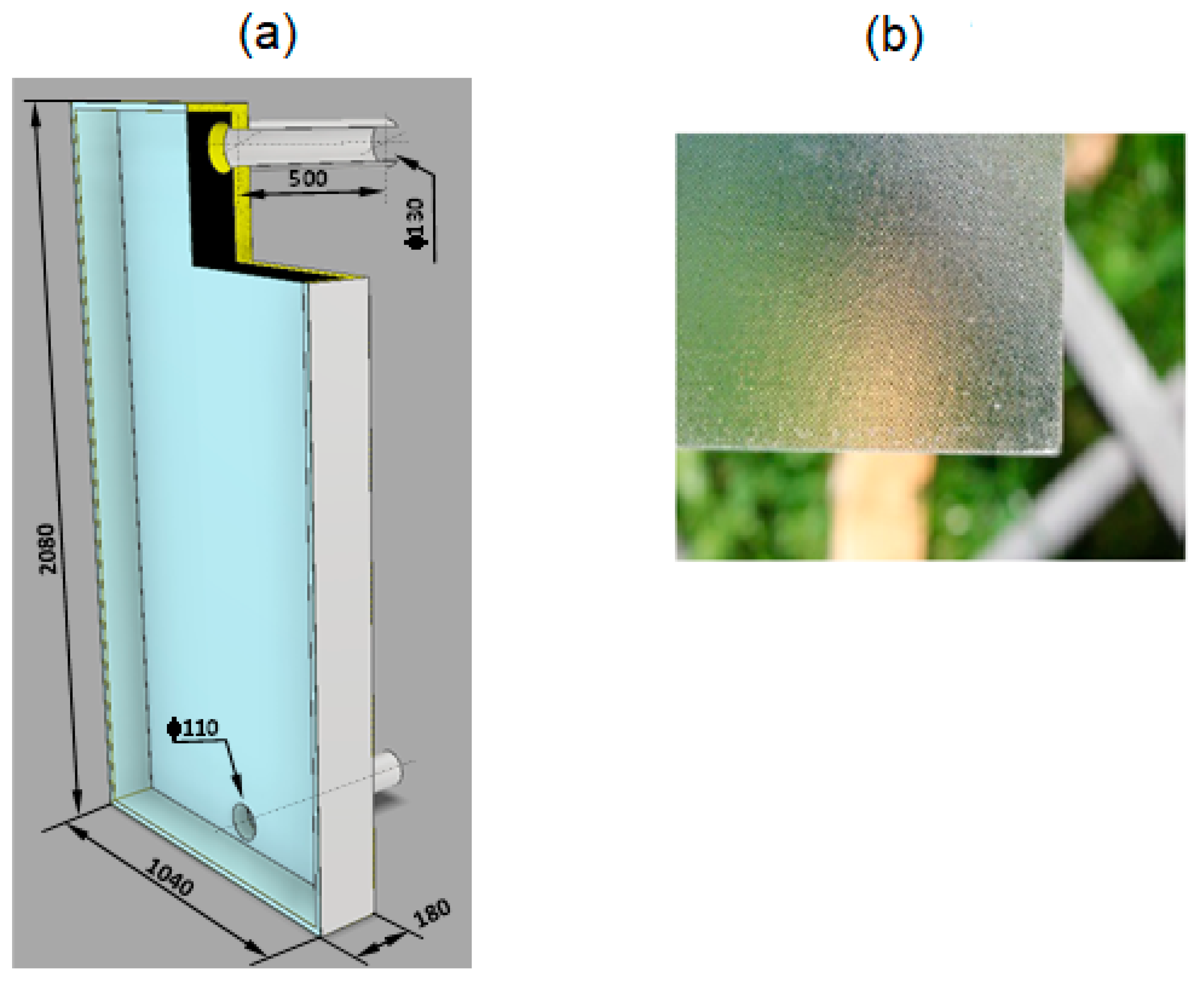 Energies 16 04125 g003 550