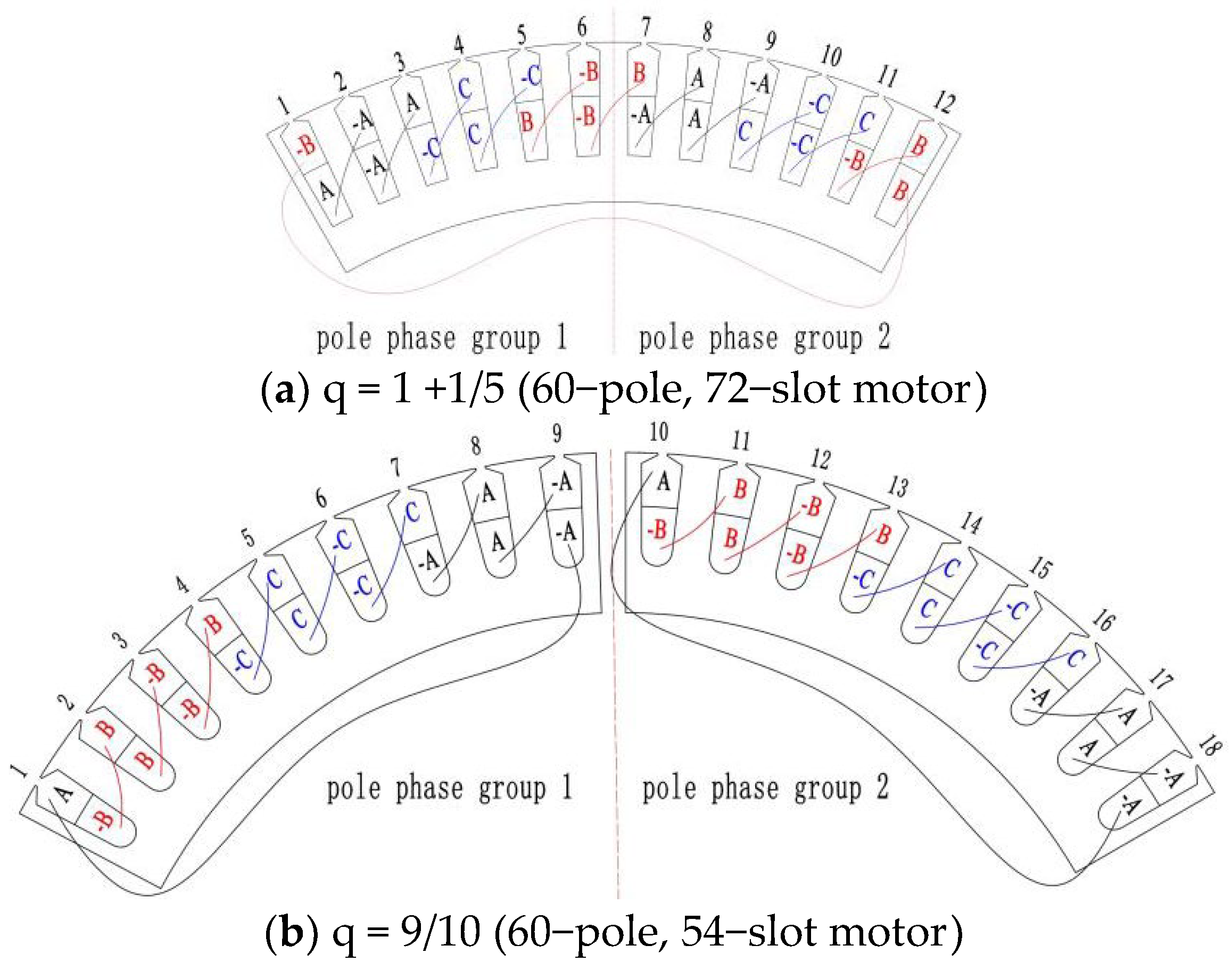 Energies 16 04126 g002 Energies 16 04126 g002