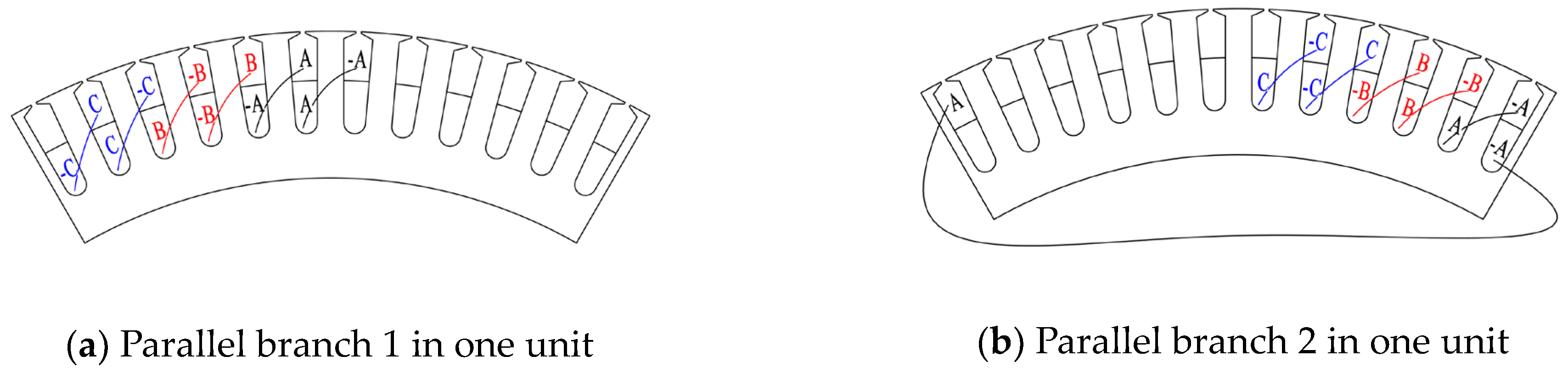 Energies 16 04126 g006 Energies 16 04126 g006