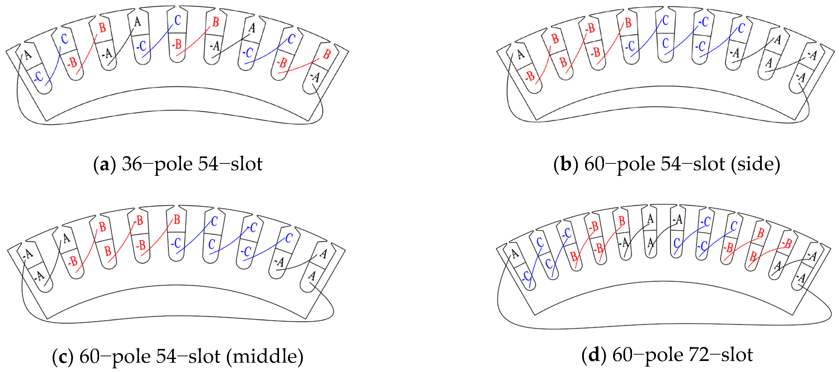 Energies 16 04126 g008 Energies 16 04126 g008